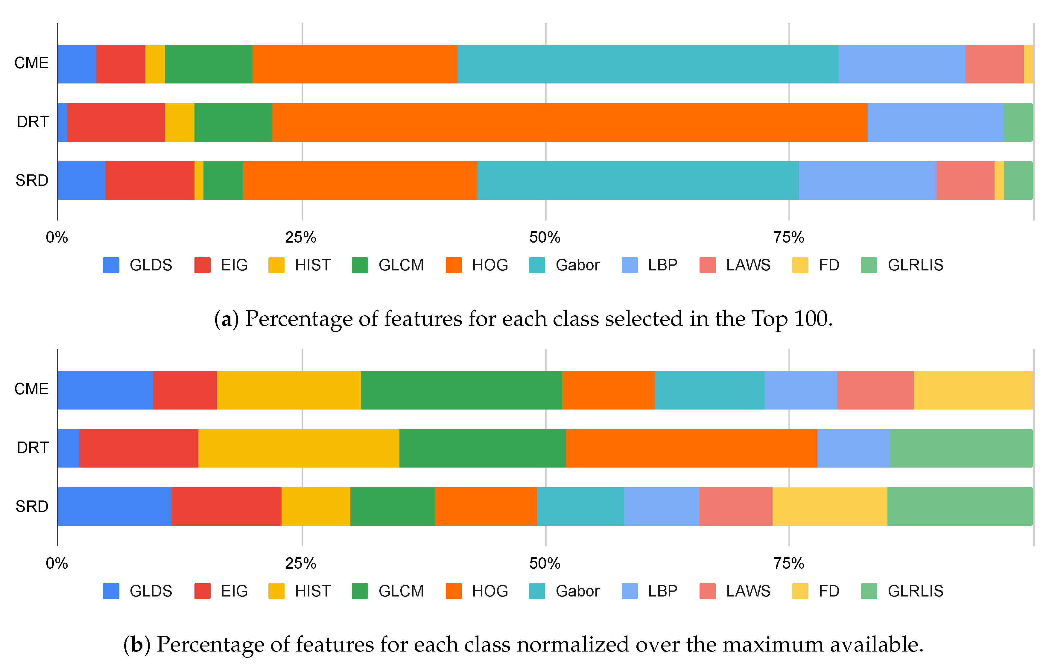 Applsci 10 07718 g009