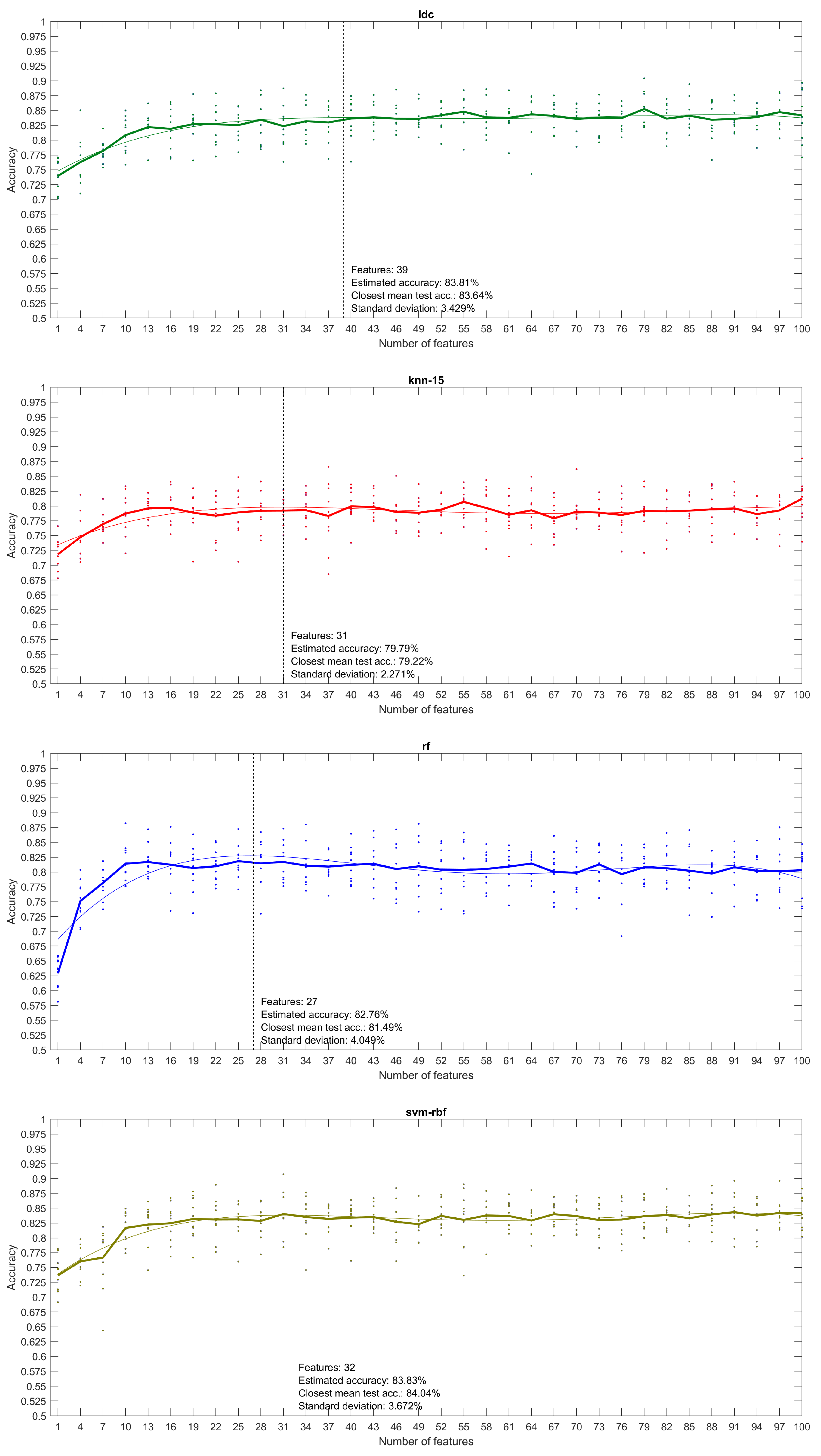 Applsci 10 07718 g011