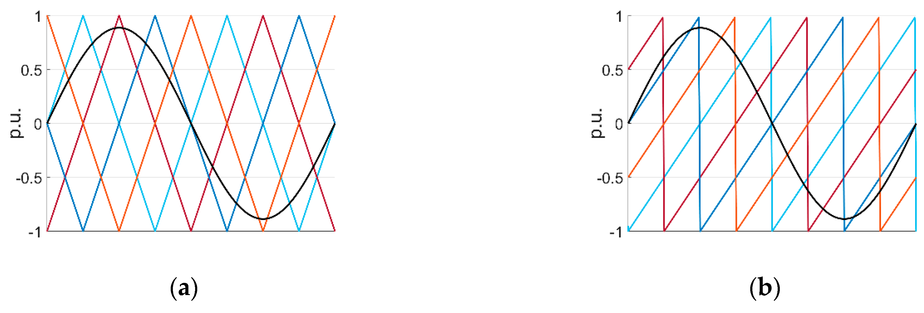 Applsci 10 07719 g016a