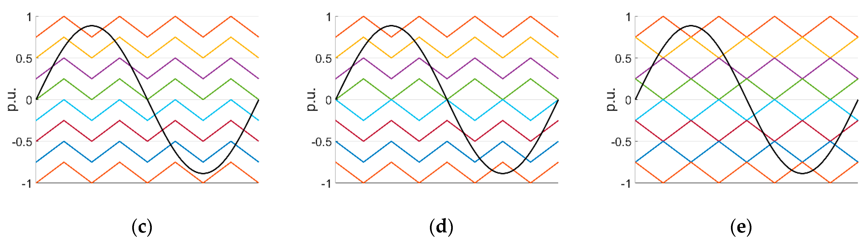 Applsci 10 07719 g016b
