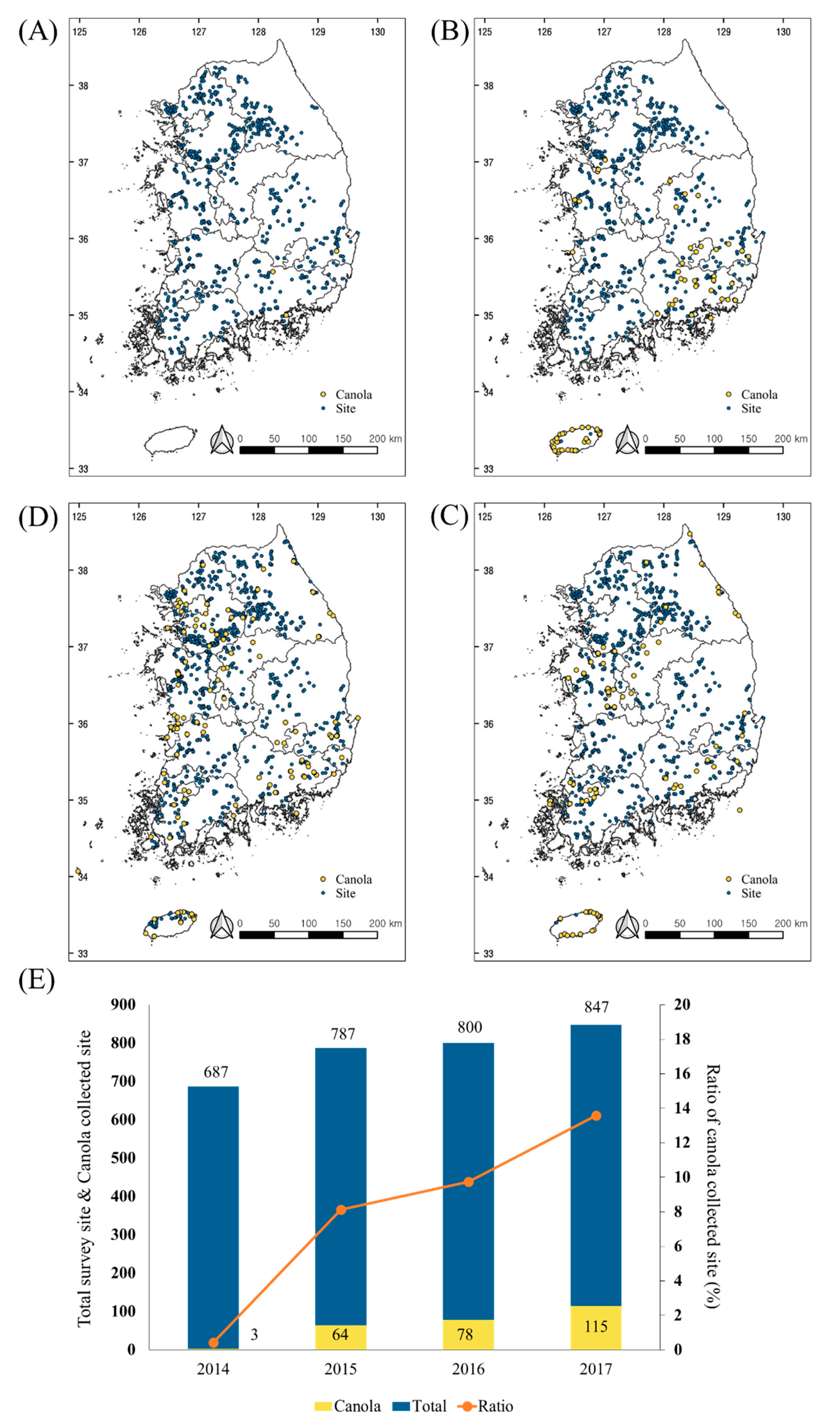 Applsci 10 07721 g002