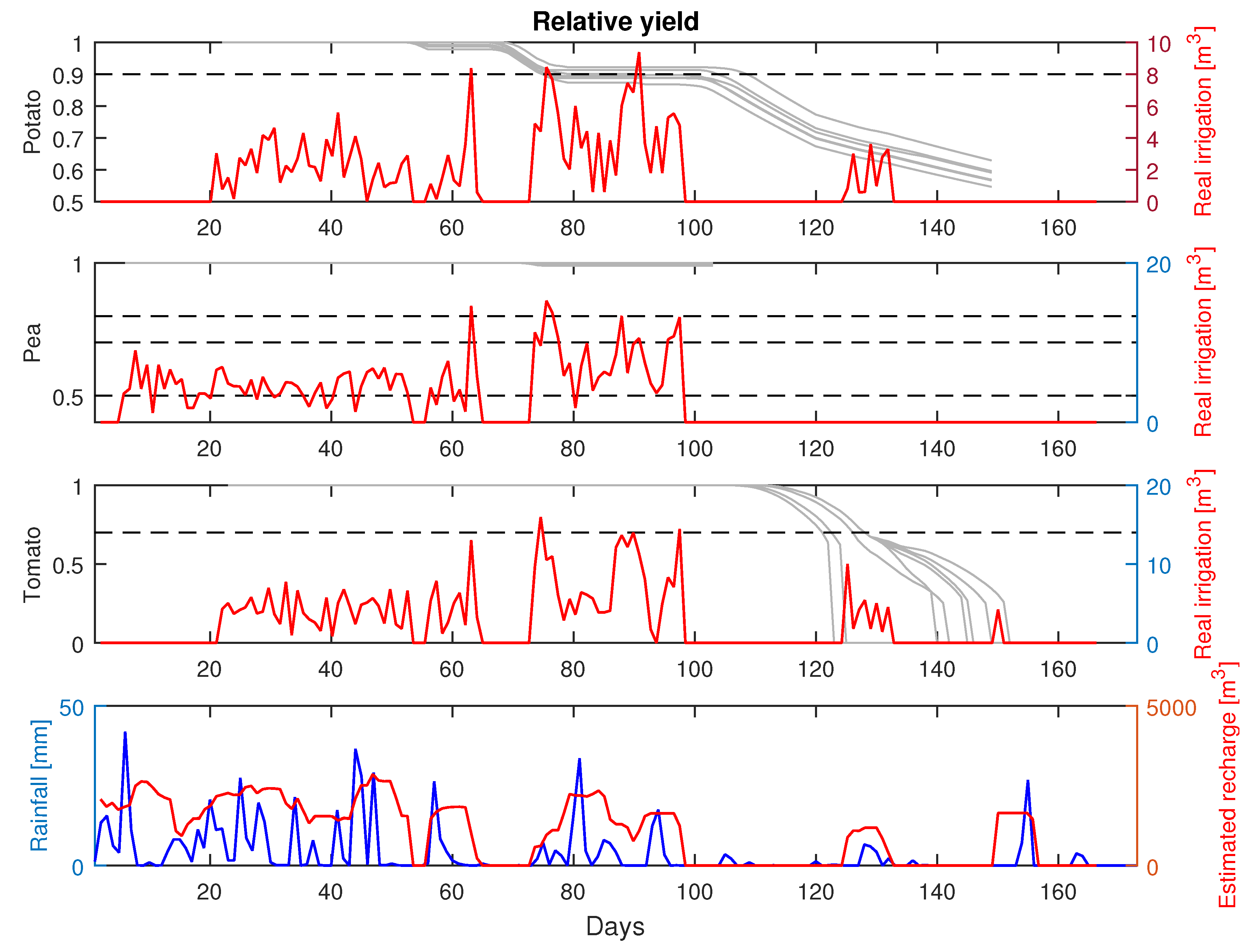 Applsci 10 07723 g007