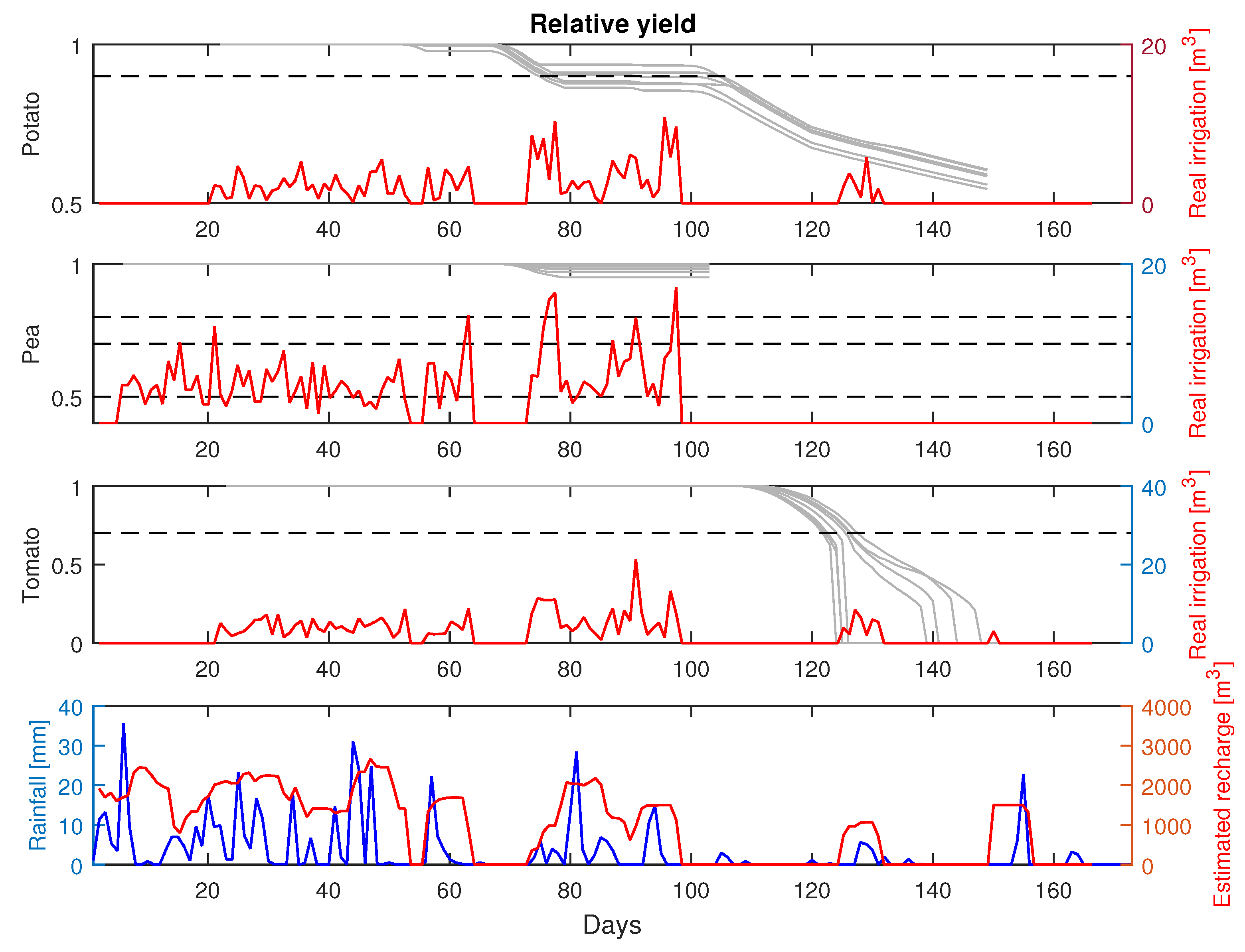 Applsci 10 07723 g008