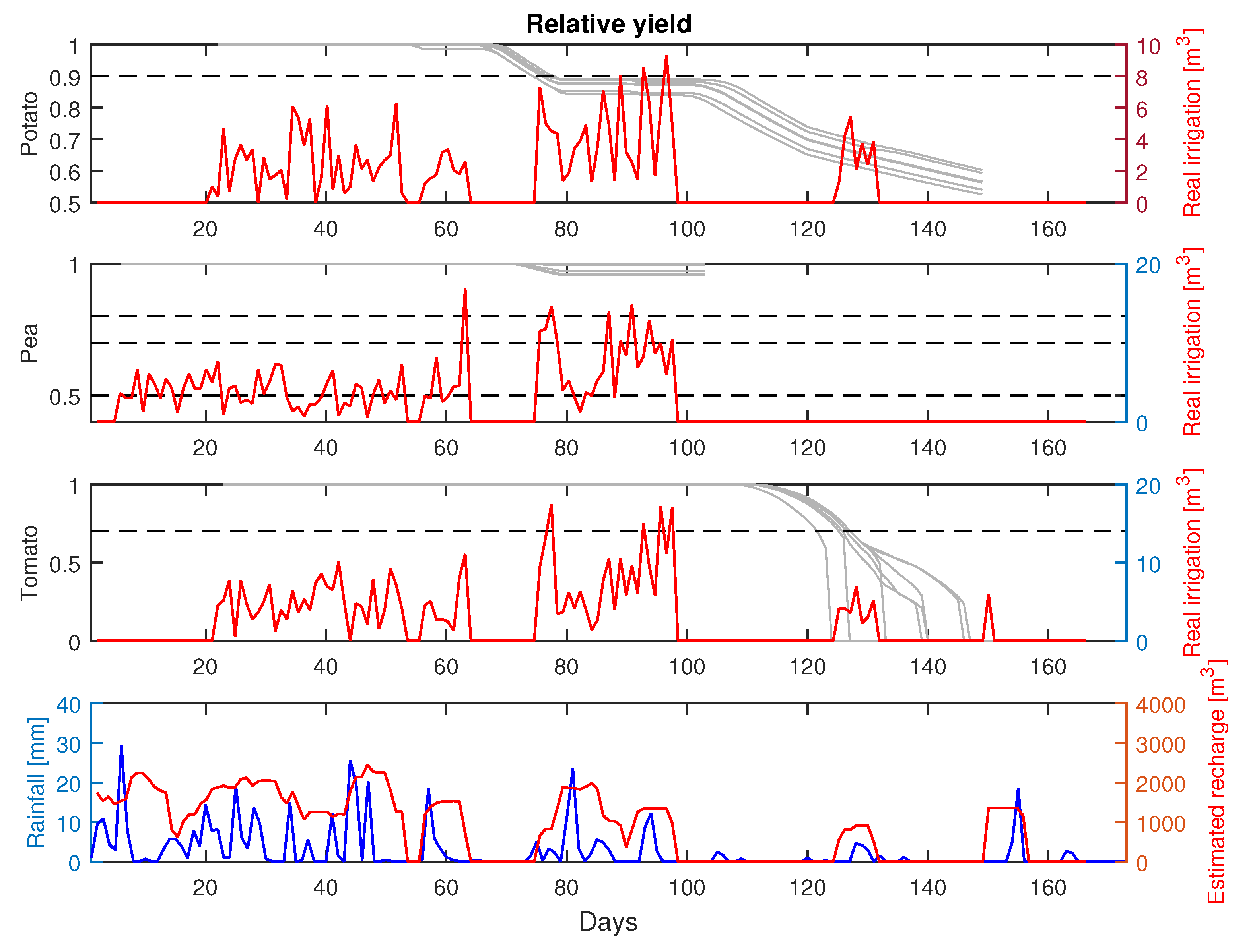 Applsci 10 07723 g009