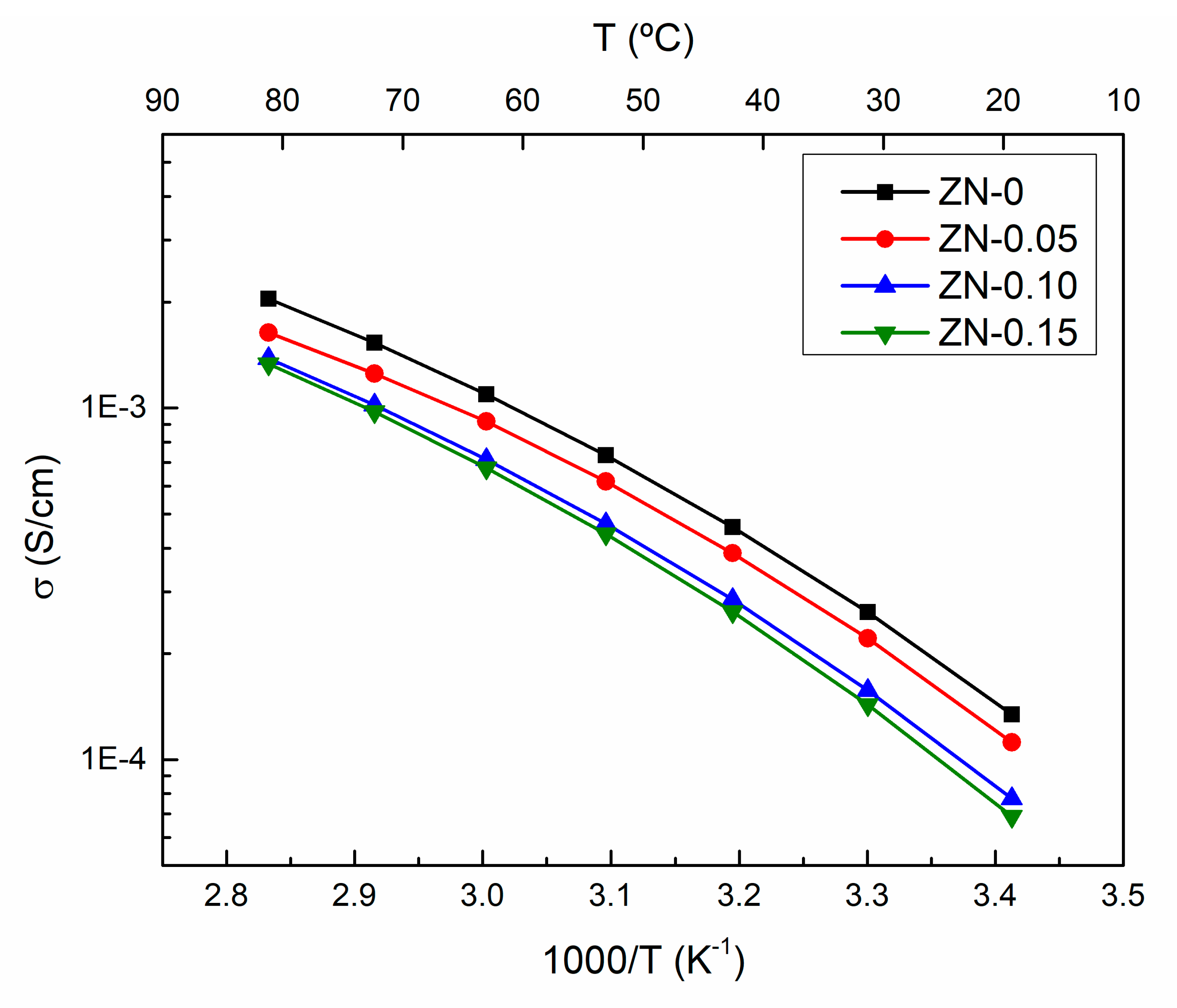 Applsci 10 07724 g004