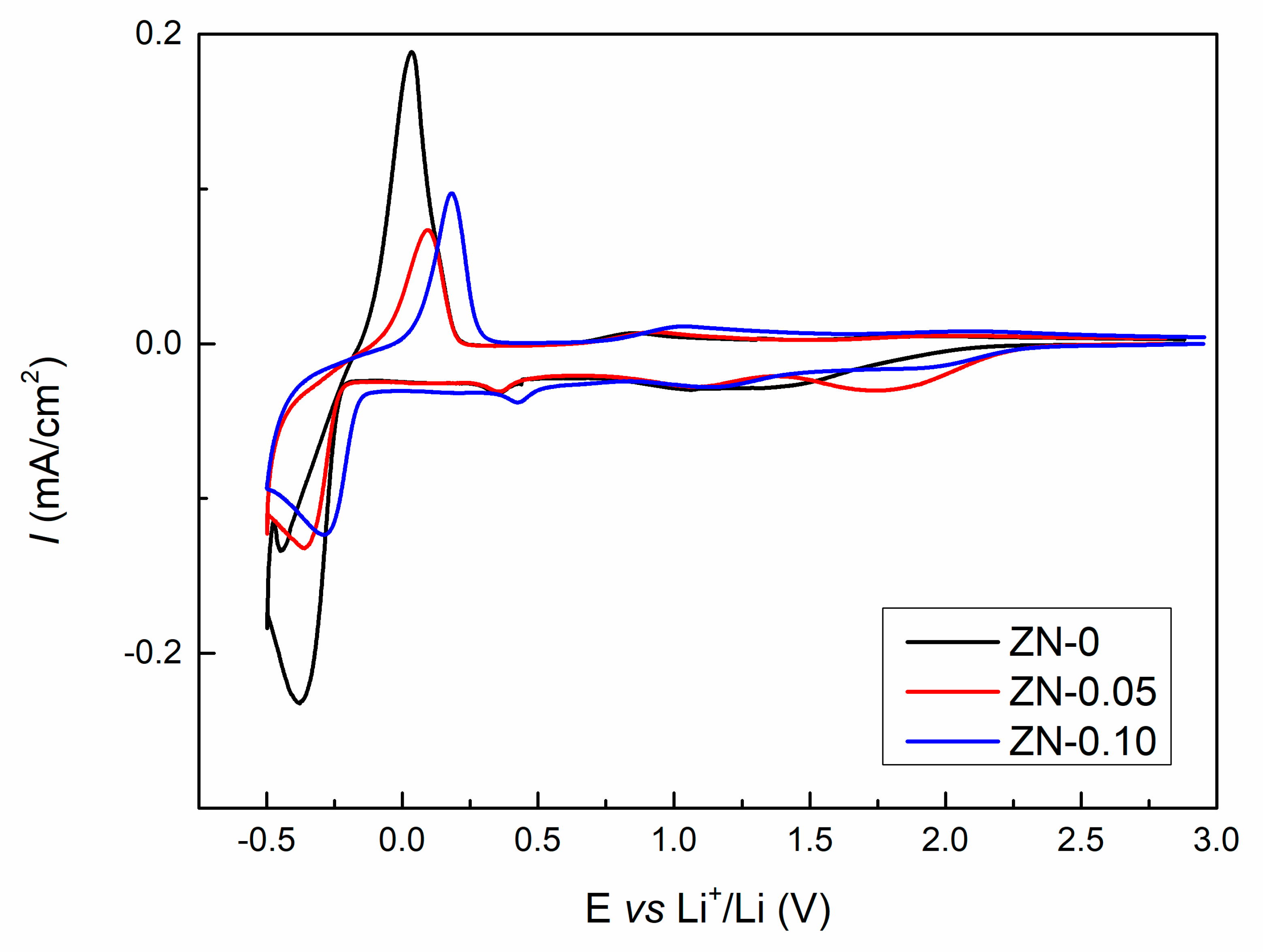 Applsci 10 07724 g006