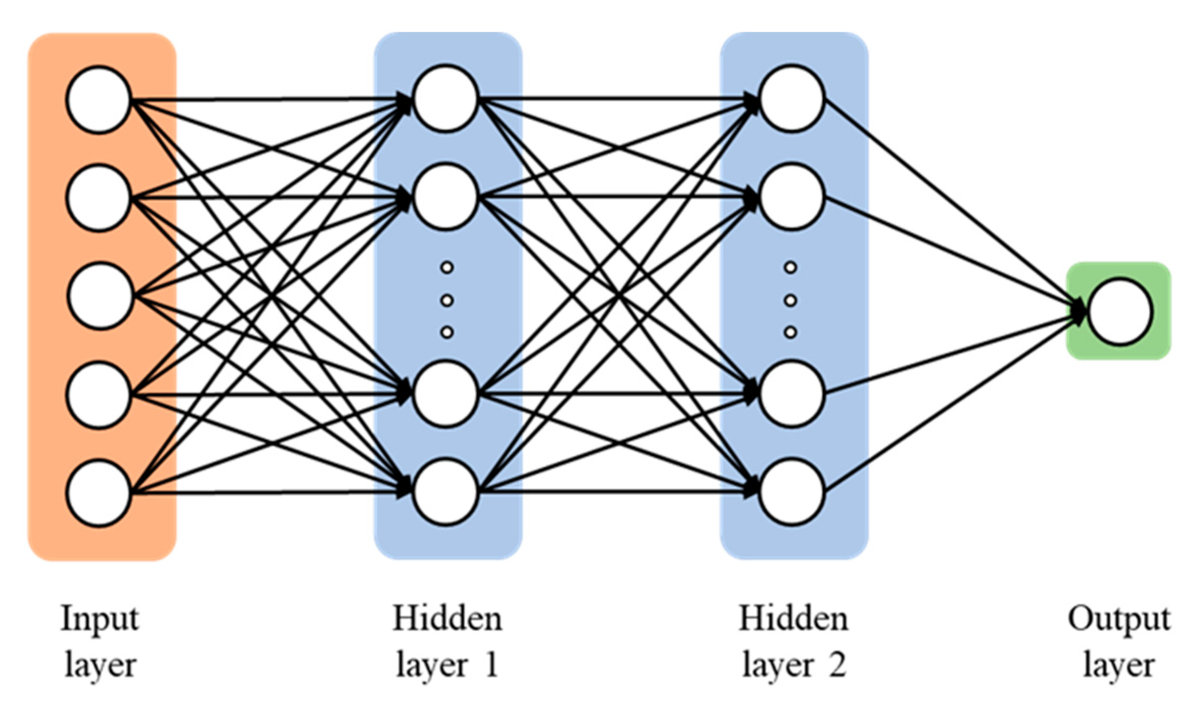 Applsci 10 07726 g002