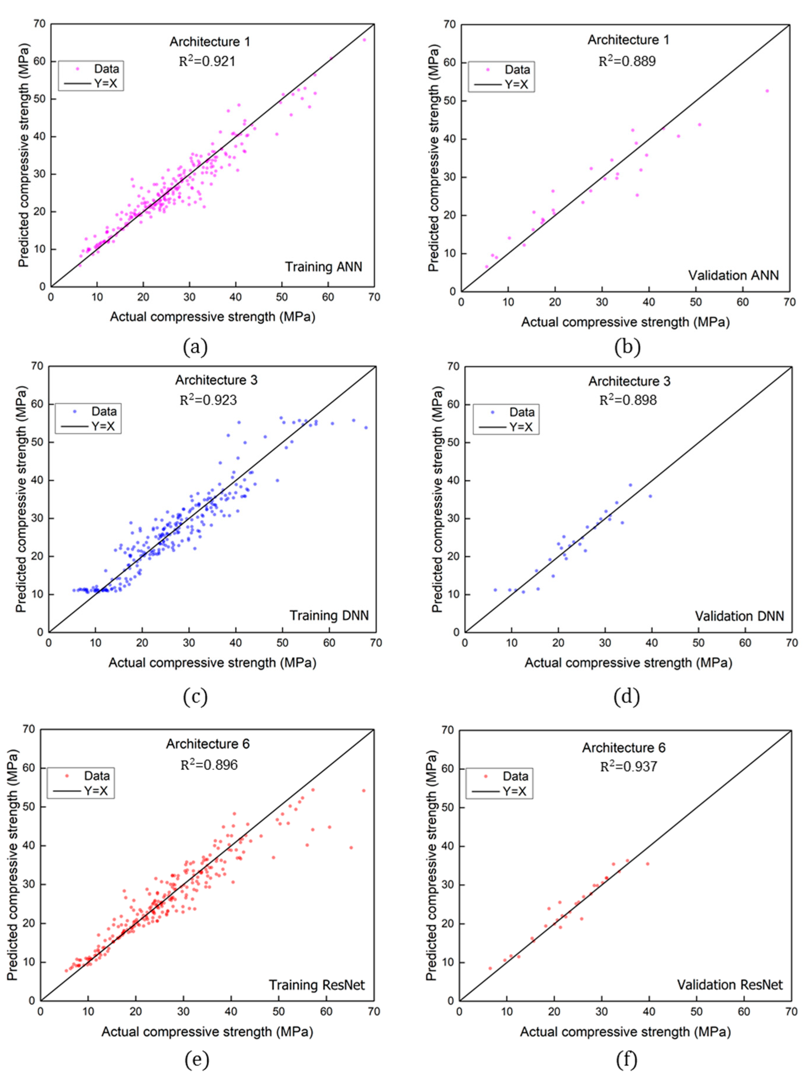 Applsci 10 07726 g007