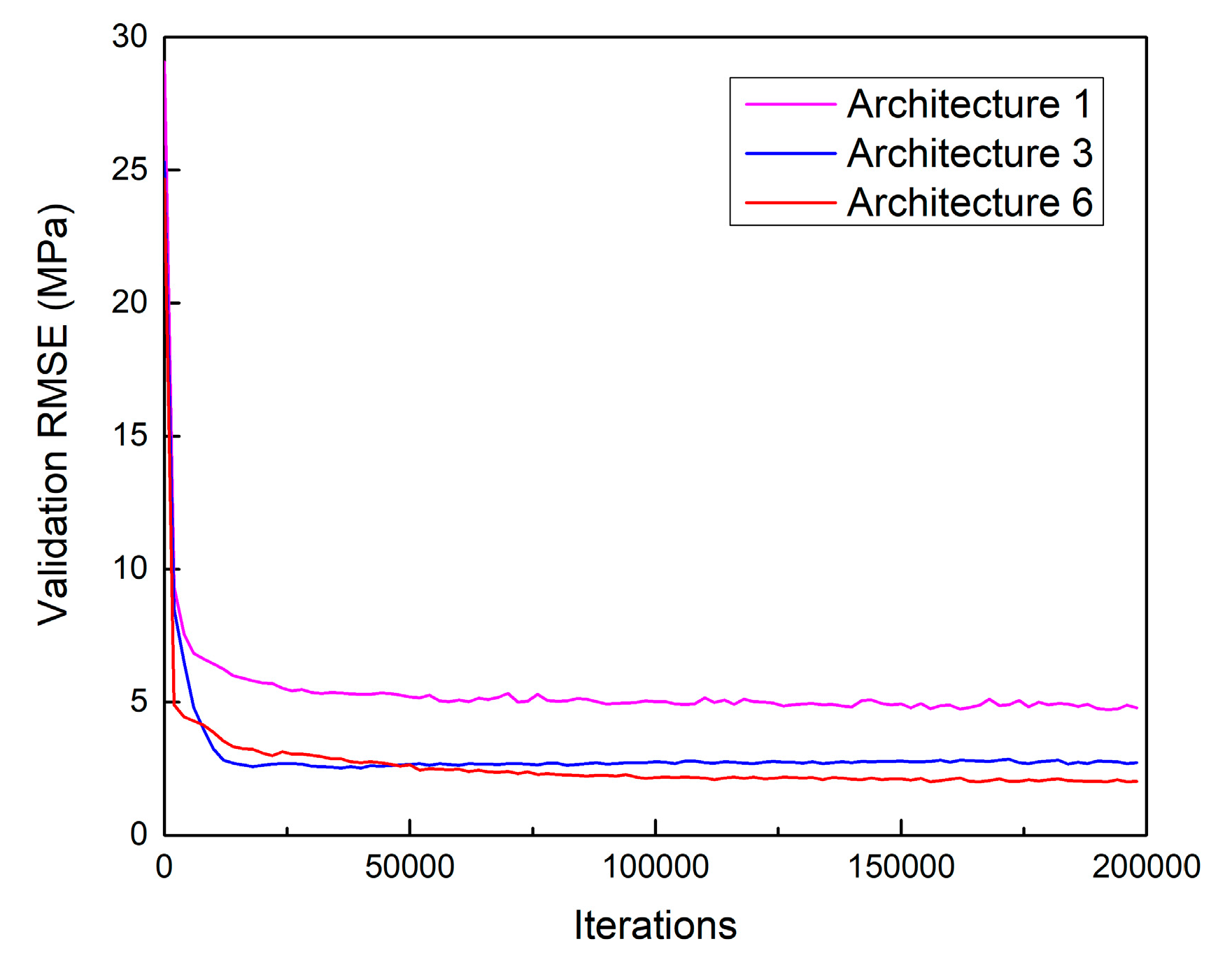 Applsci 10 07726 g008