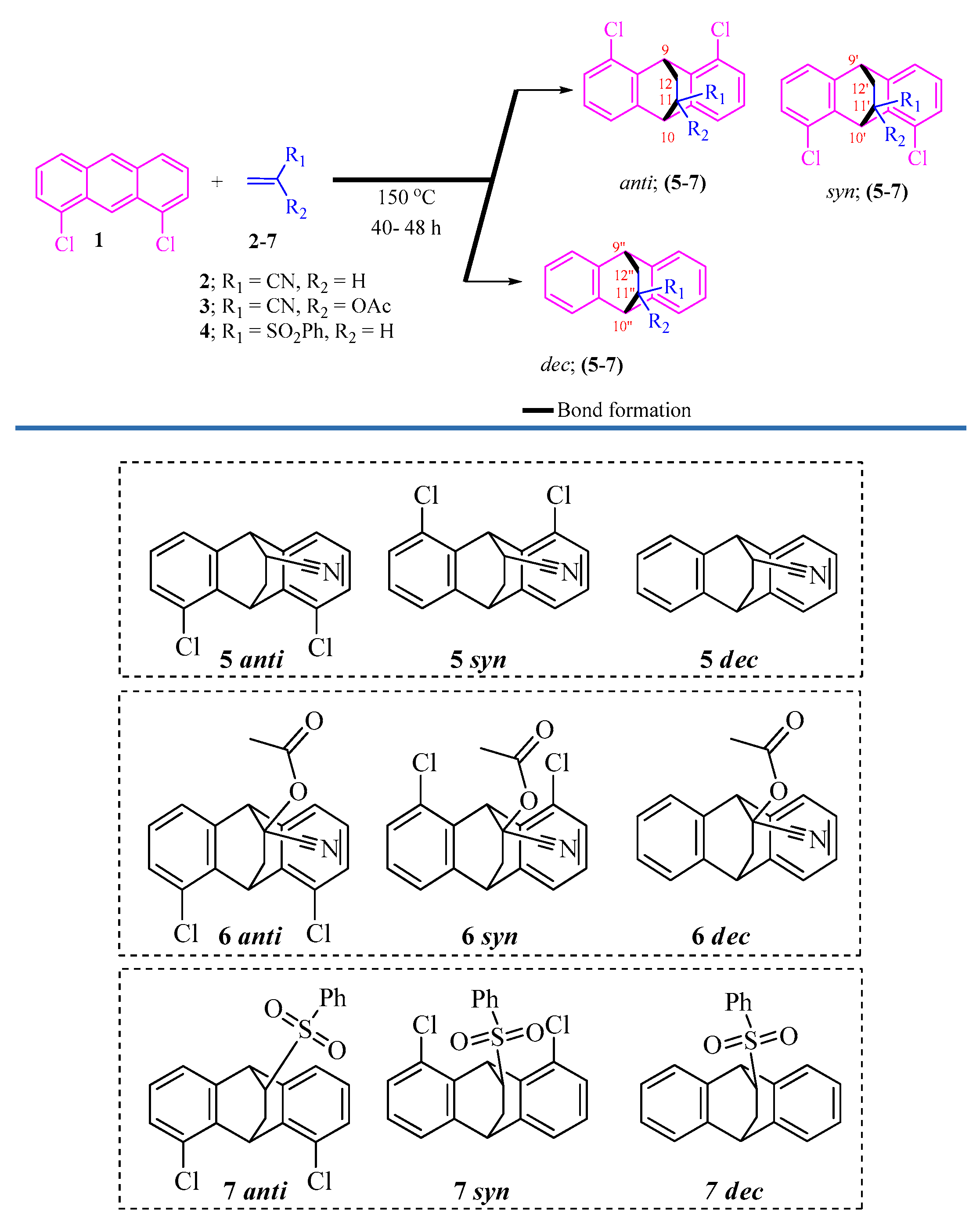 Applsci 10 07727 sch001