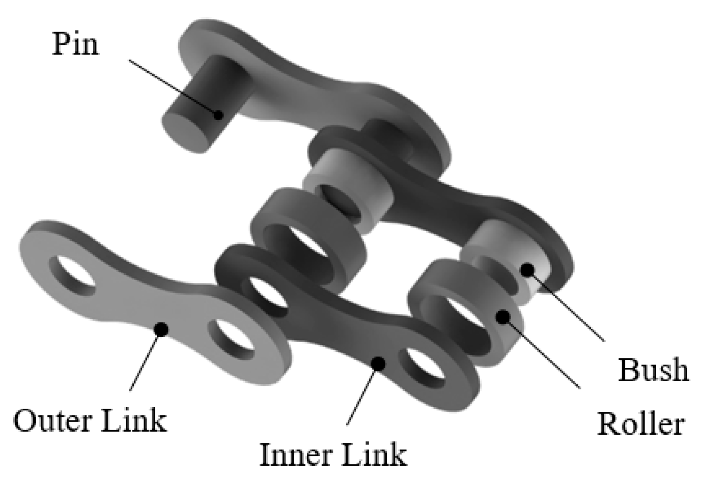 Applsci 10 07729 g001 Applsci 10 07729 g001