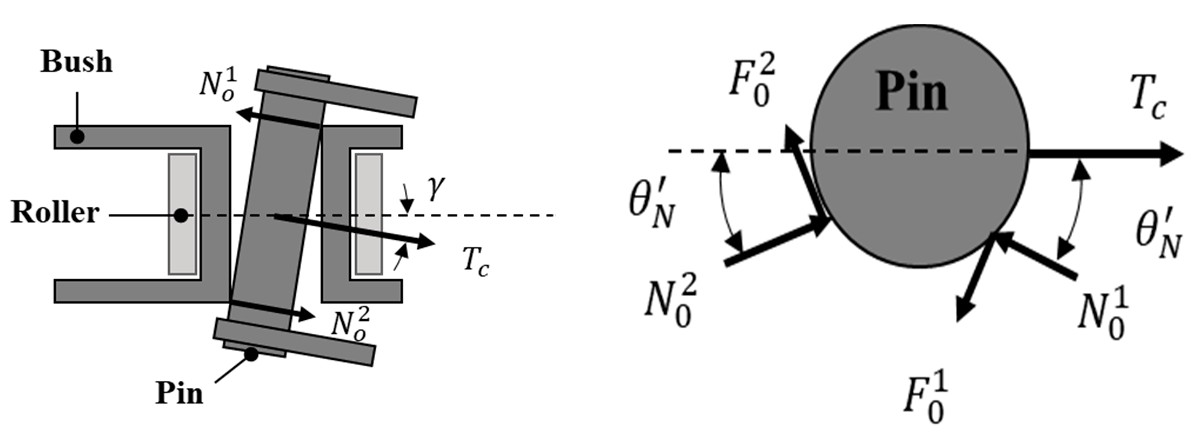 Applsci 10 07729 g003 Applsci 10 07729 g003