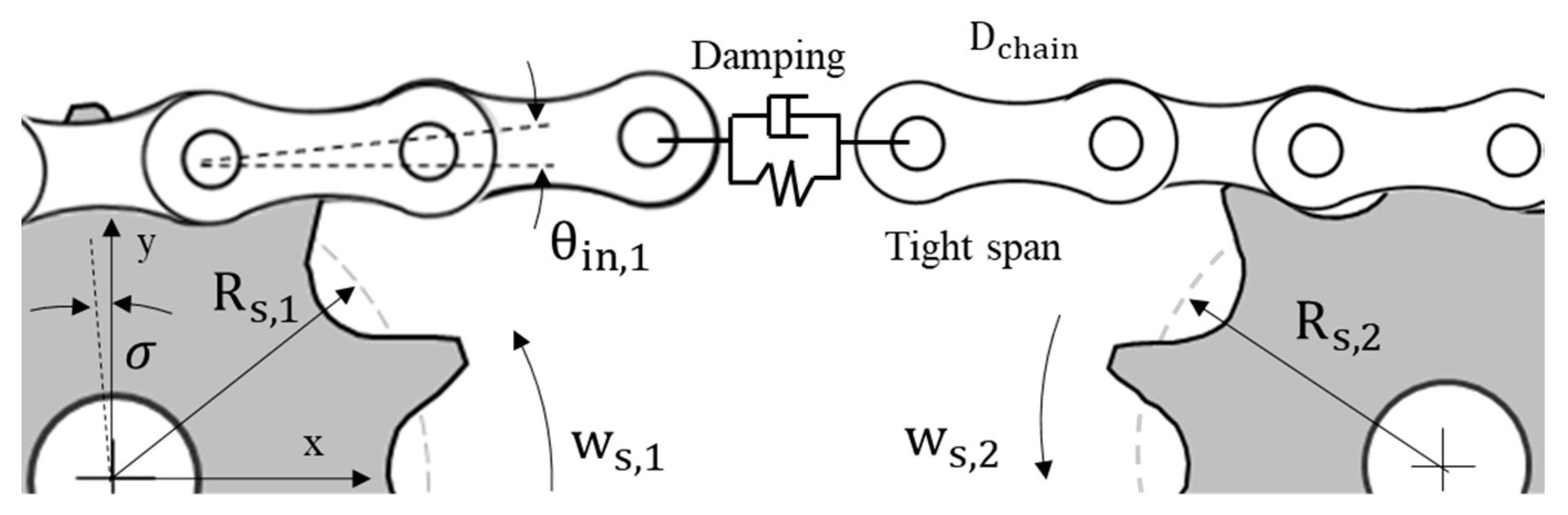 Applsci 10 07729 g005 Applsci 10 07729 g005
