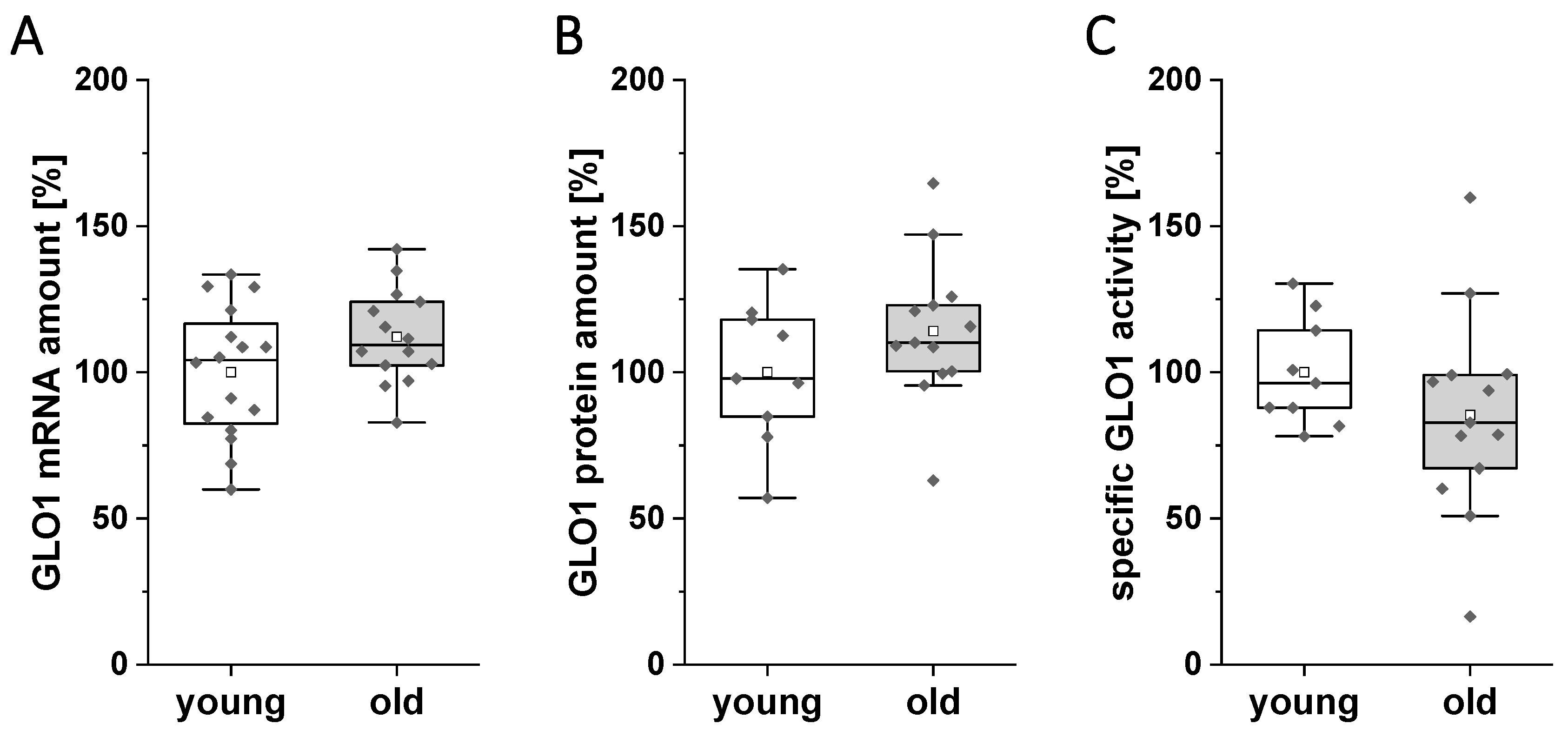 Applsci 10 07732 g001
