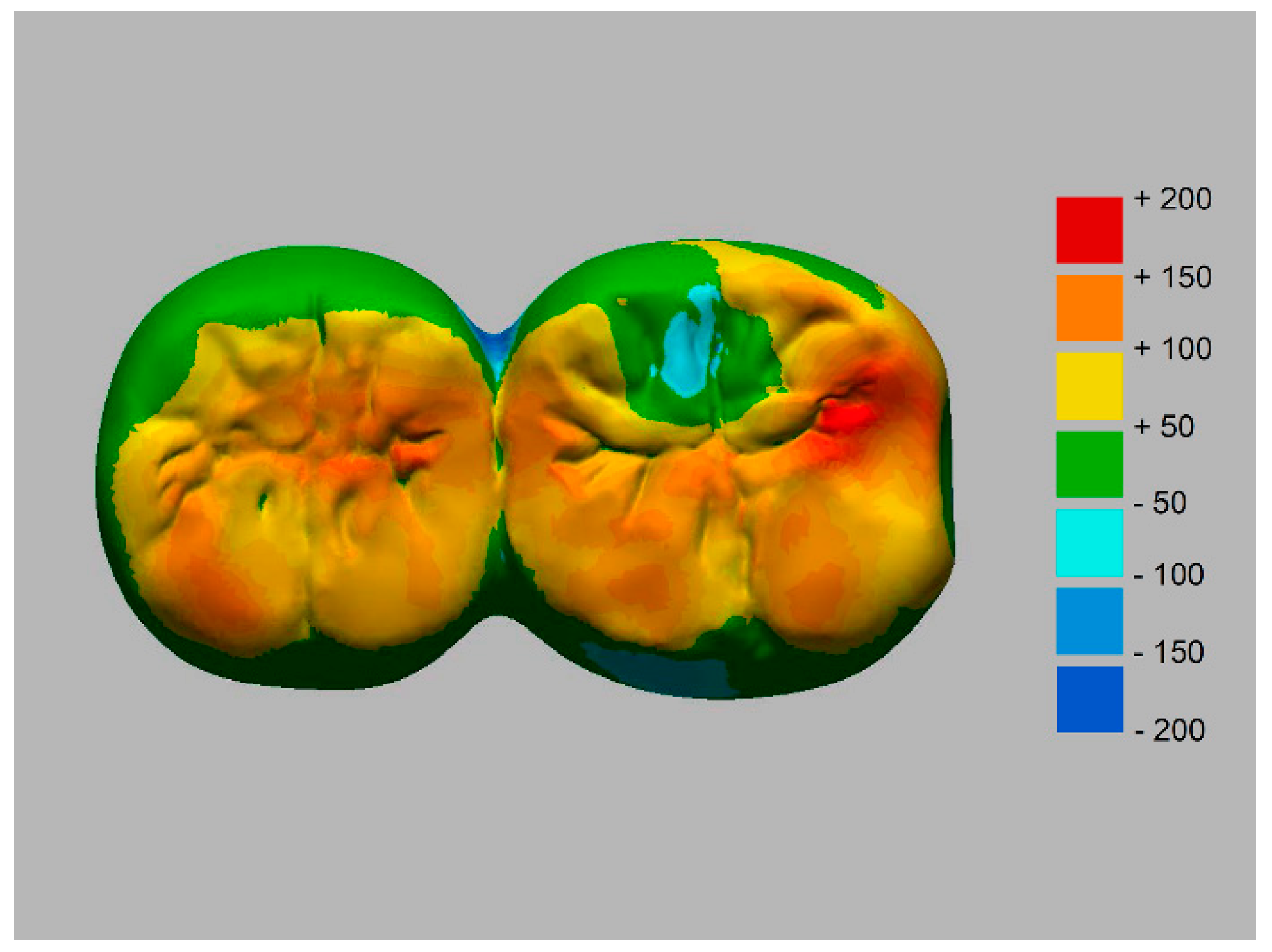Applsci 10 07735 g004