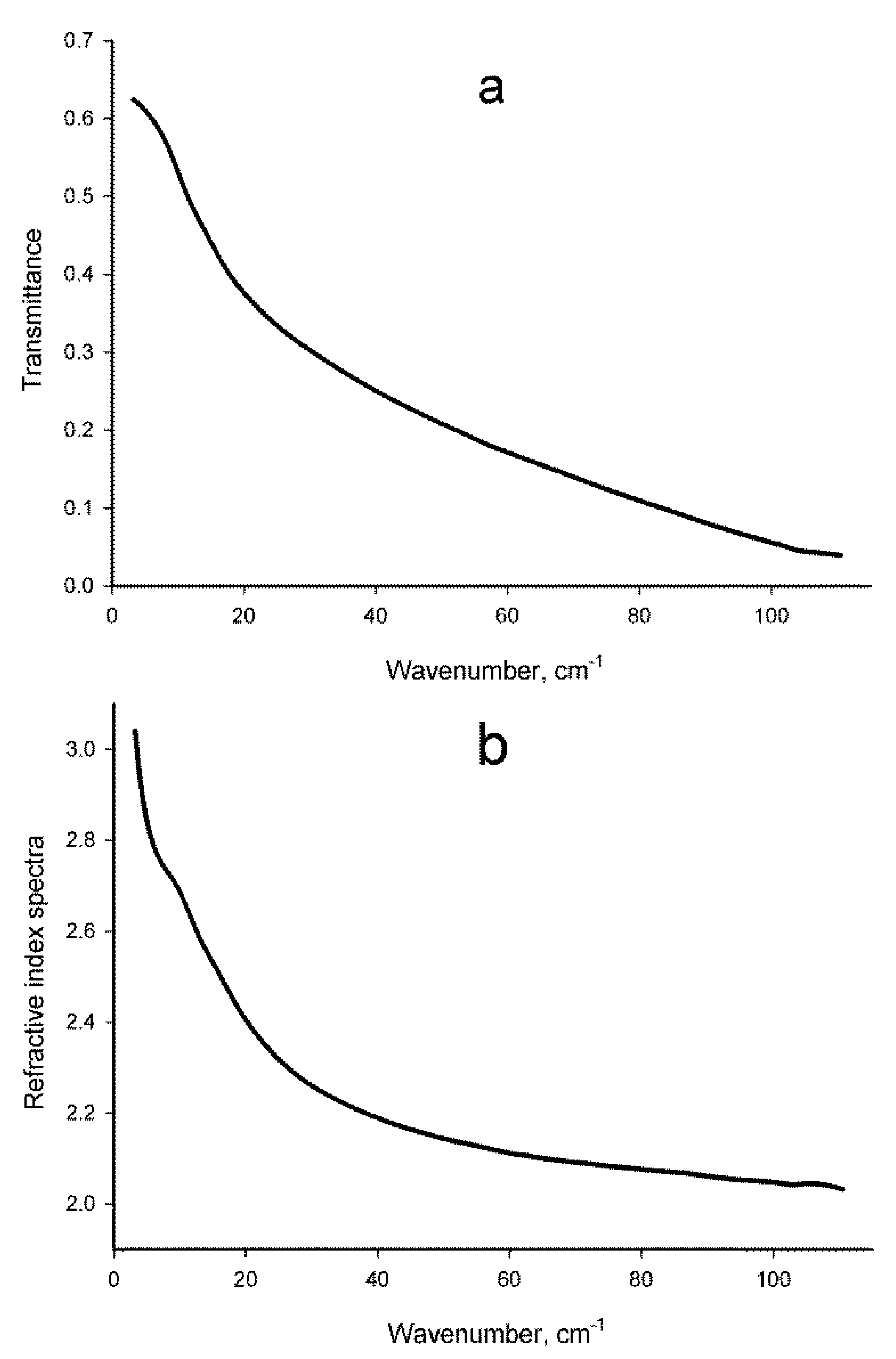 Applsci 10 07736 g001