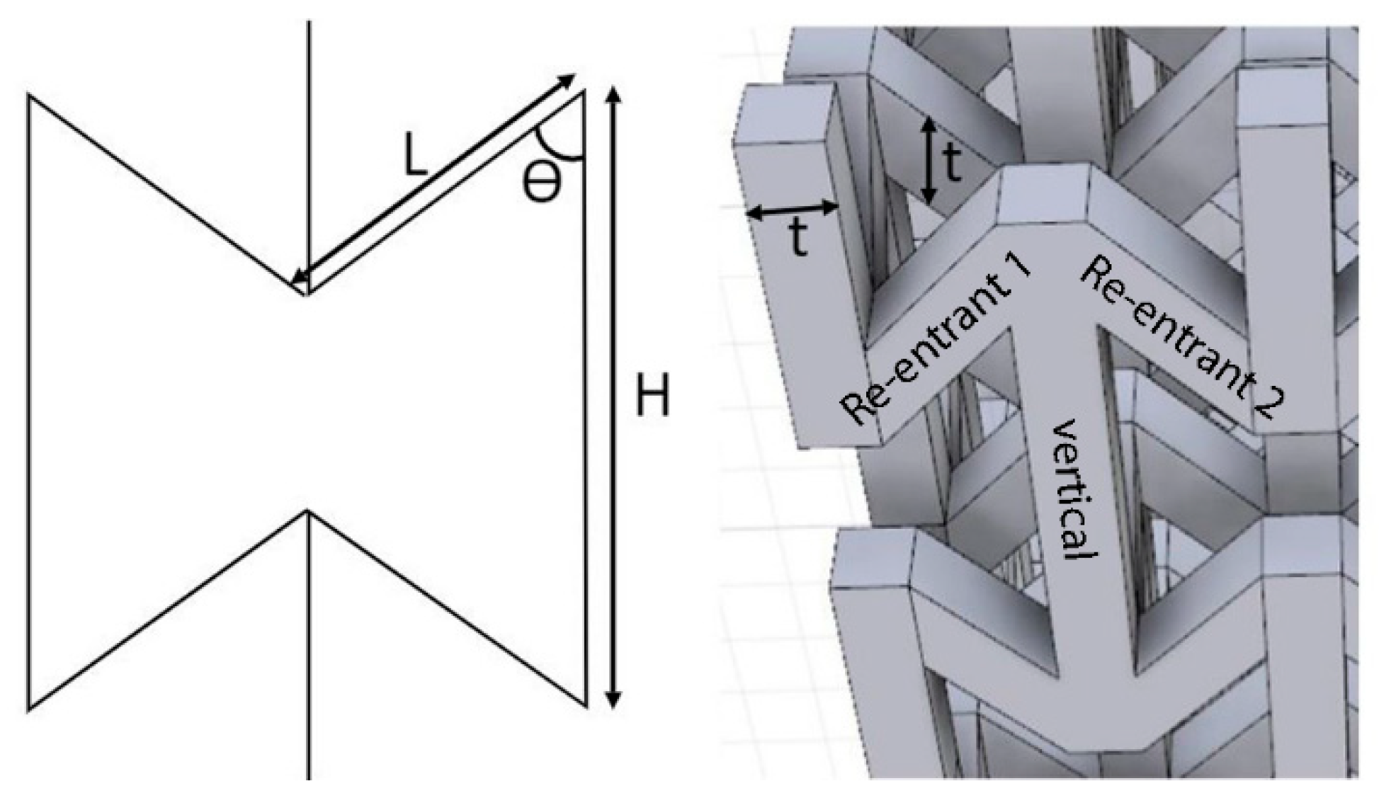 Applsci 10 07738 g001 Applsci 10 07738 g001