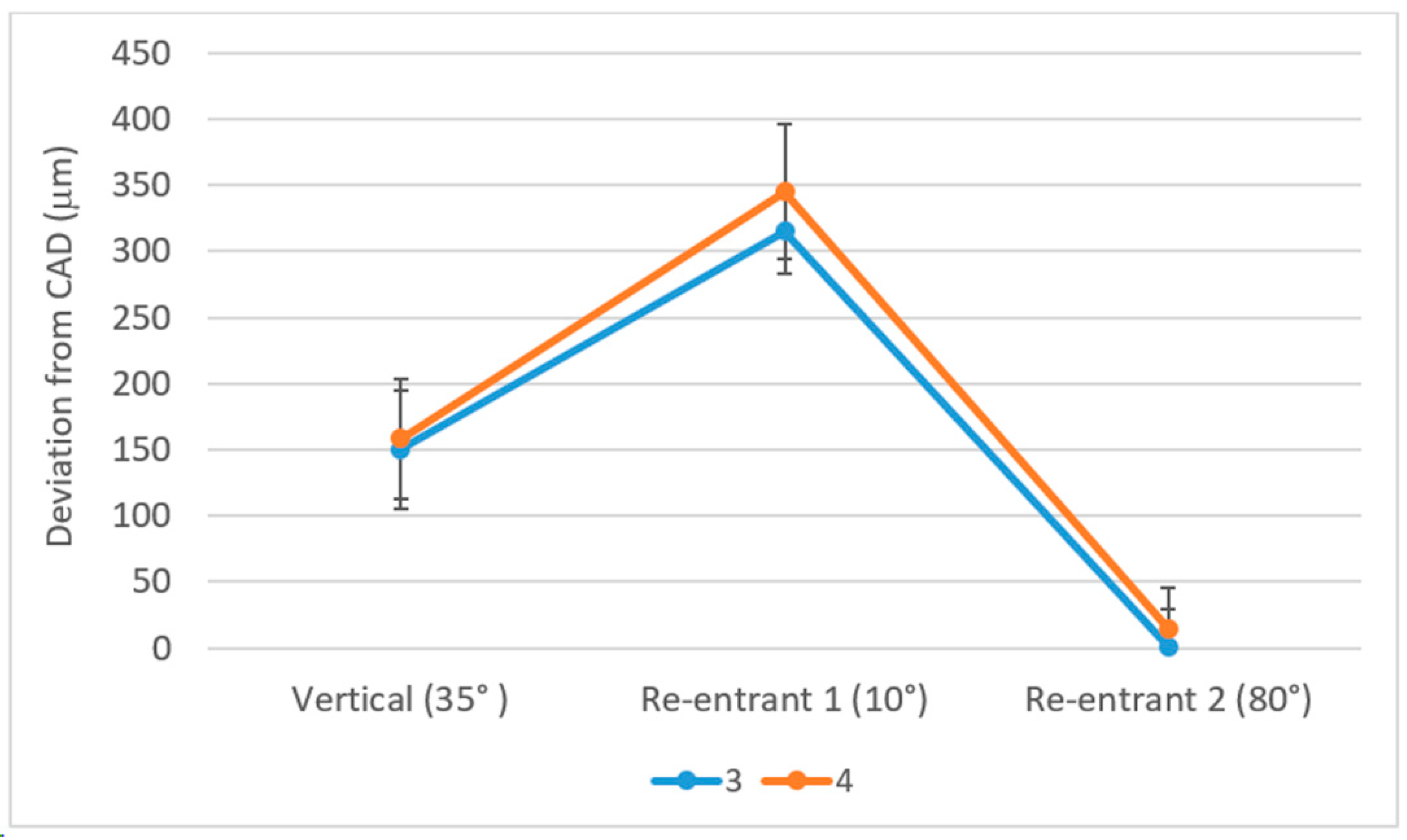 Applsci 10 07738 g008 Applsci 10 07738 g008