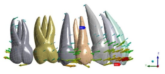 Applsci 10 07739 g001