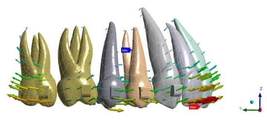 Applsci 10 07739 g003