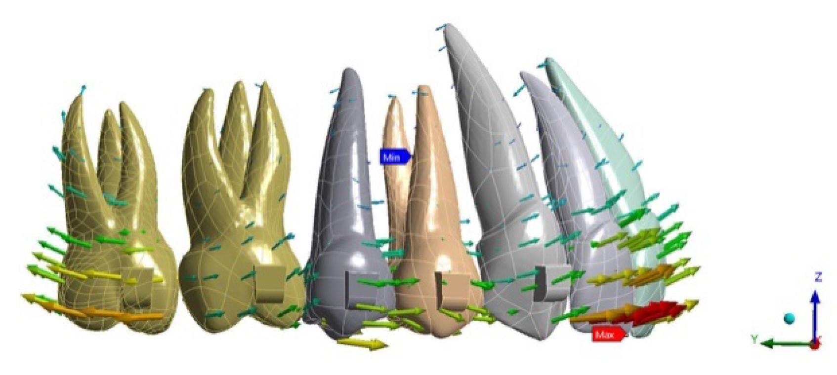 Applsci 10 07739 g003