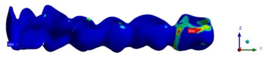 Applsci 10 07739 g005