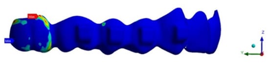 Applsci 10 07739 g006