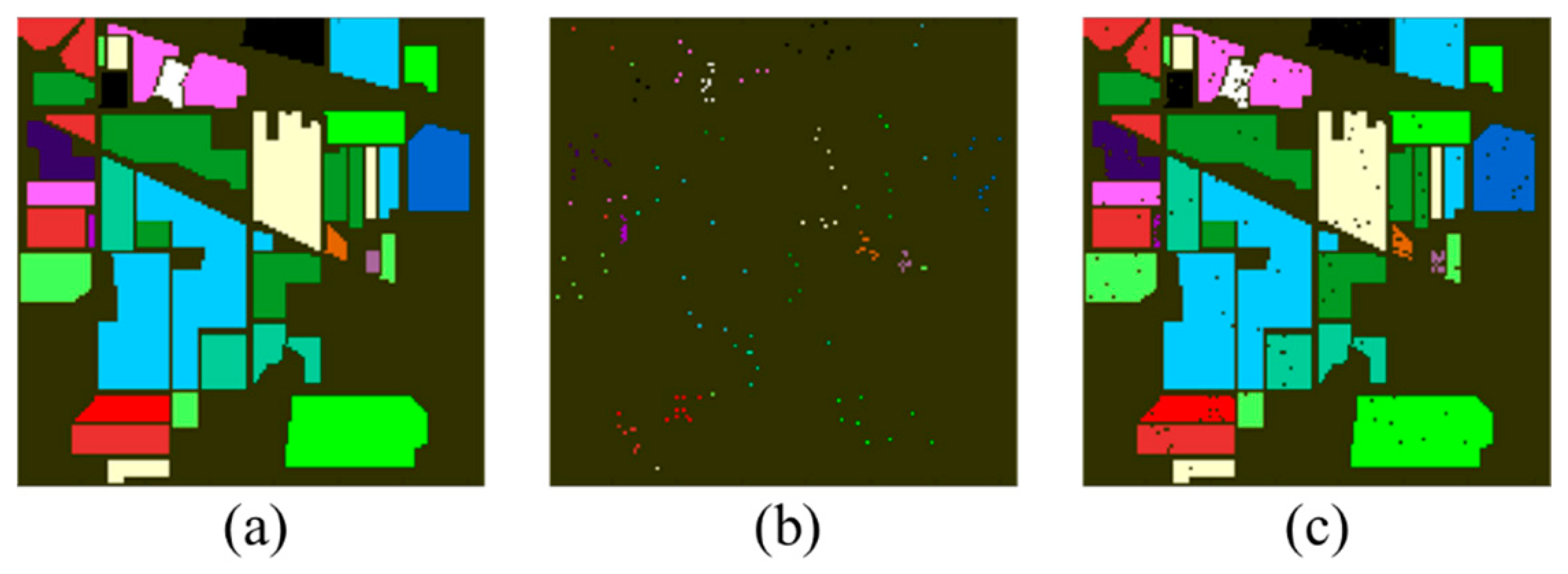 Applsci 10 07740 g005