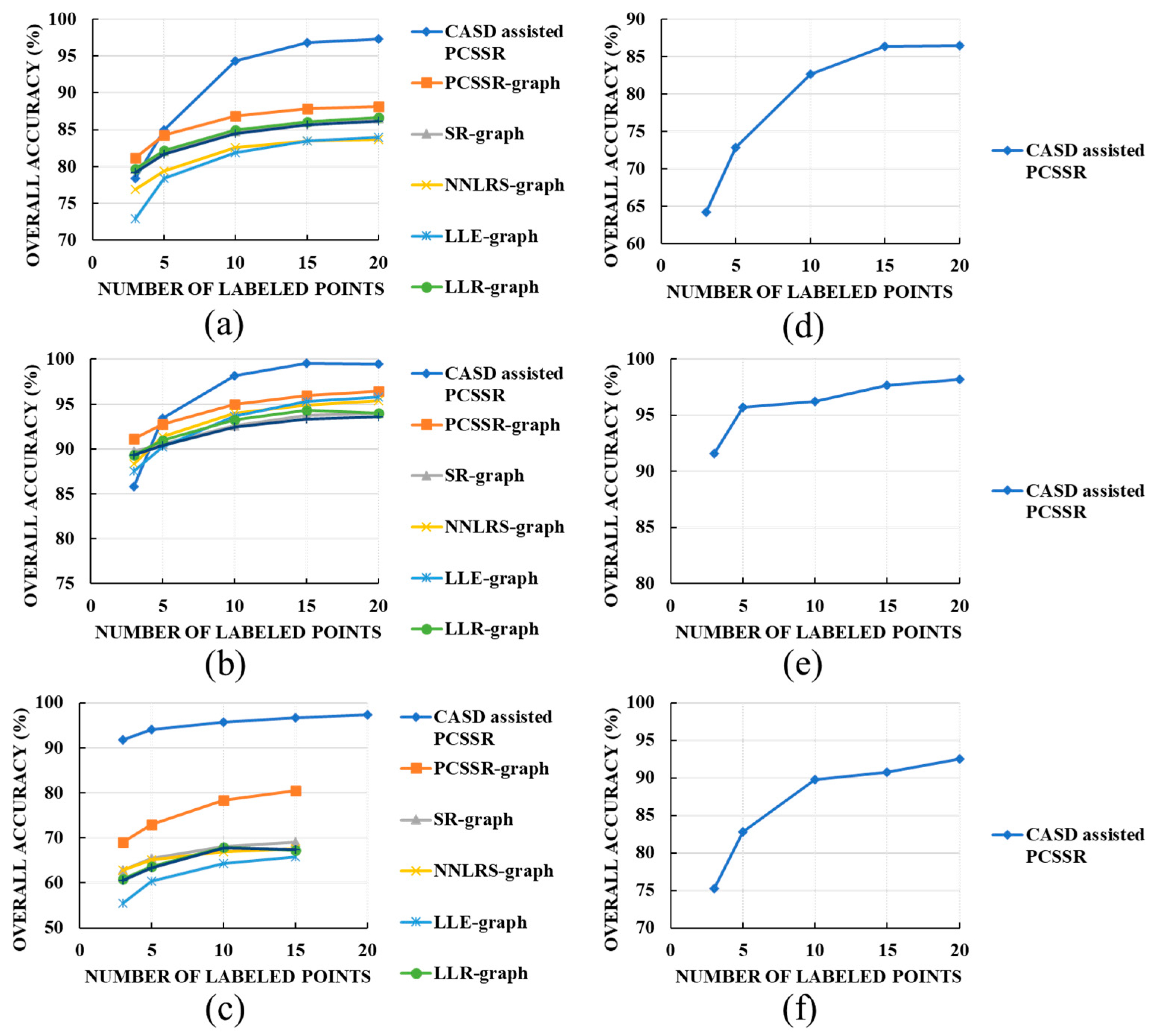 Applsci 10 07740 g006