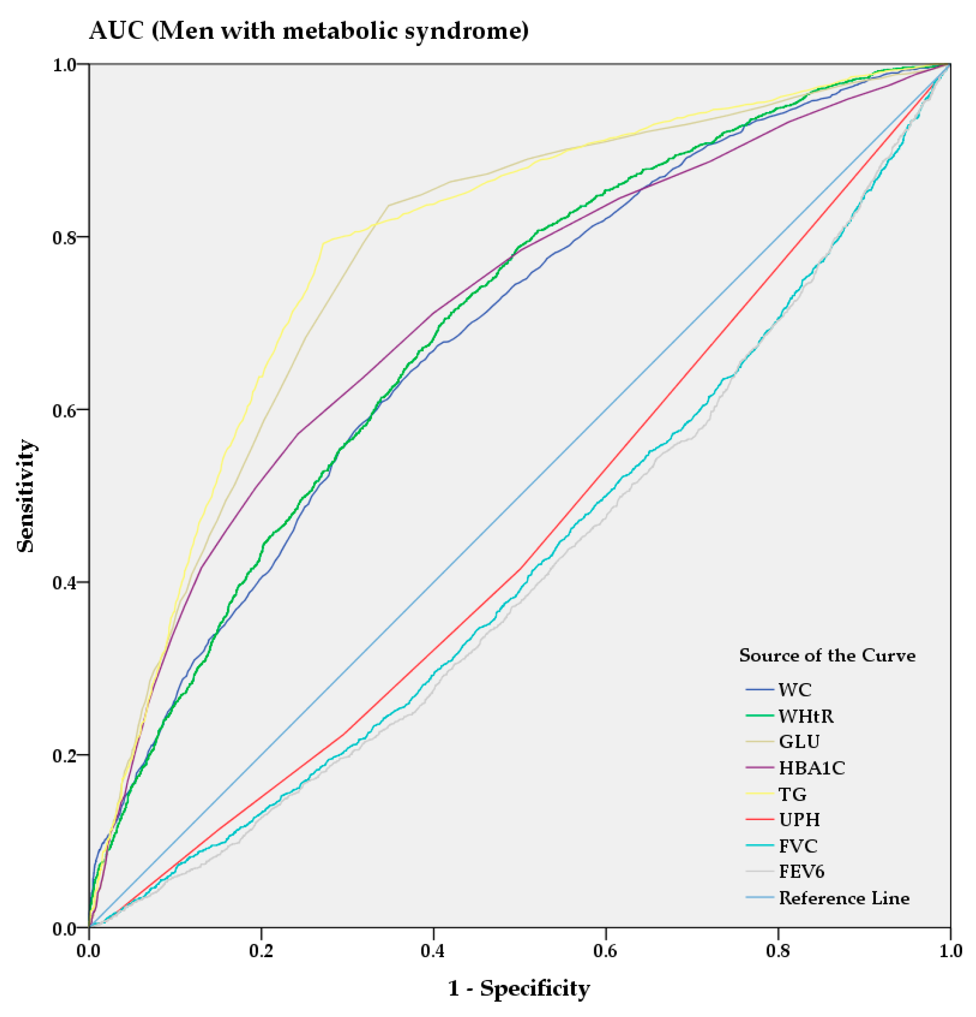 Applsci 10 07741 g003