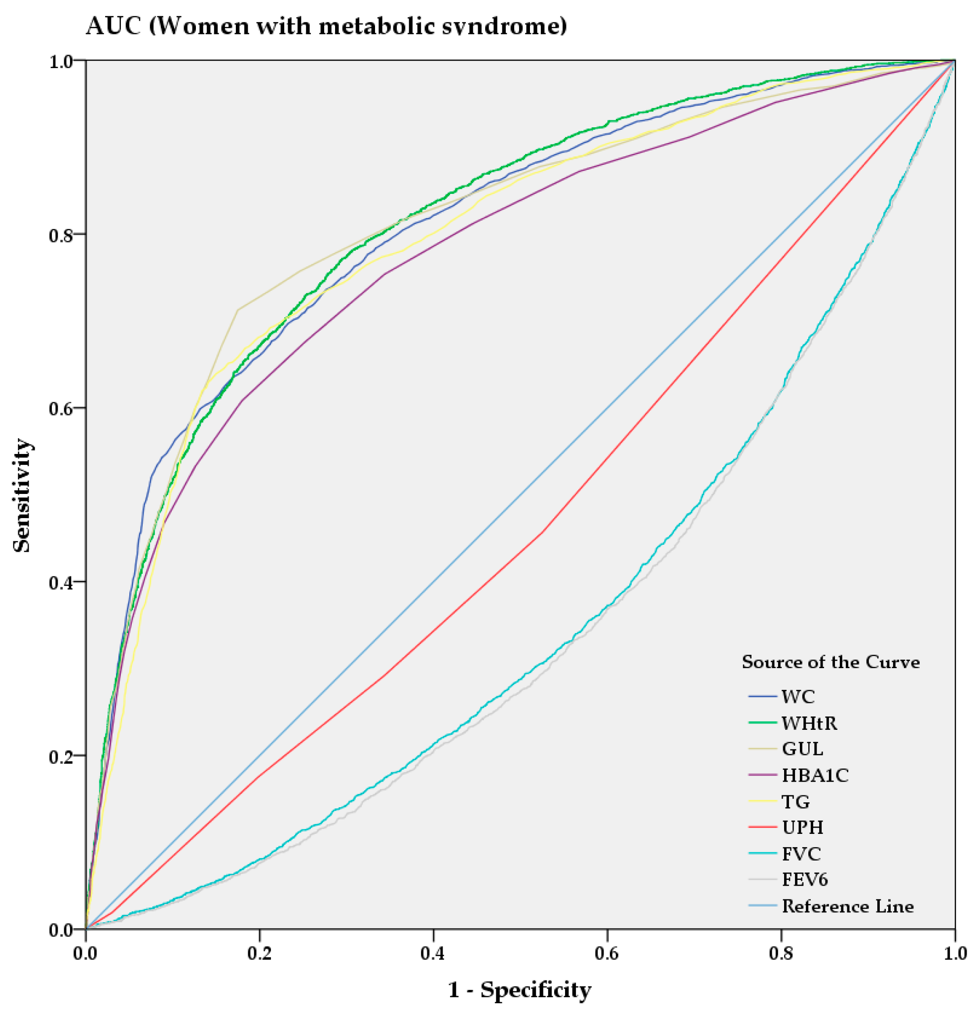 Applsci 10 07741 g004