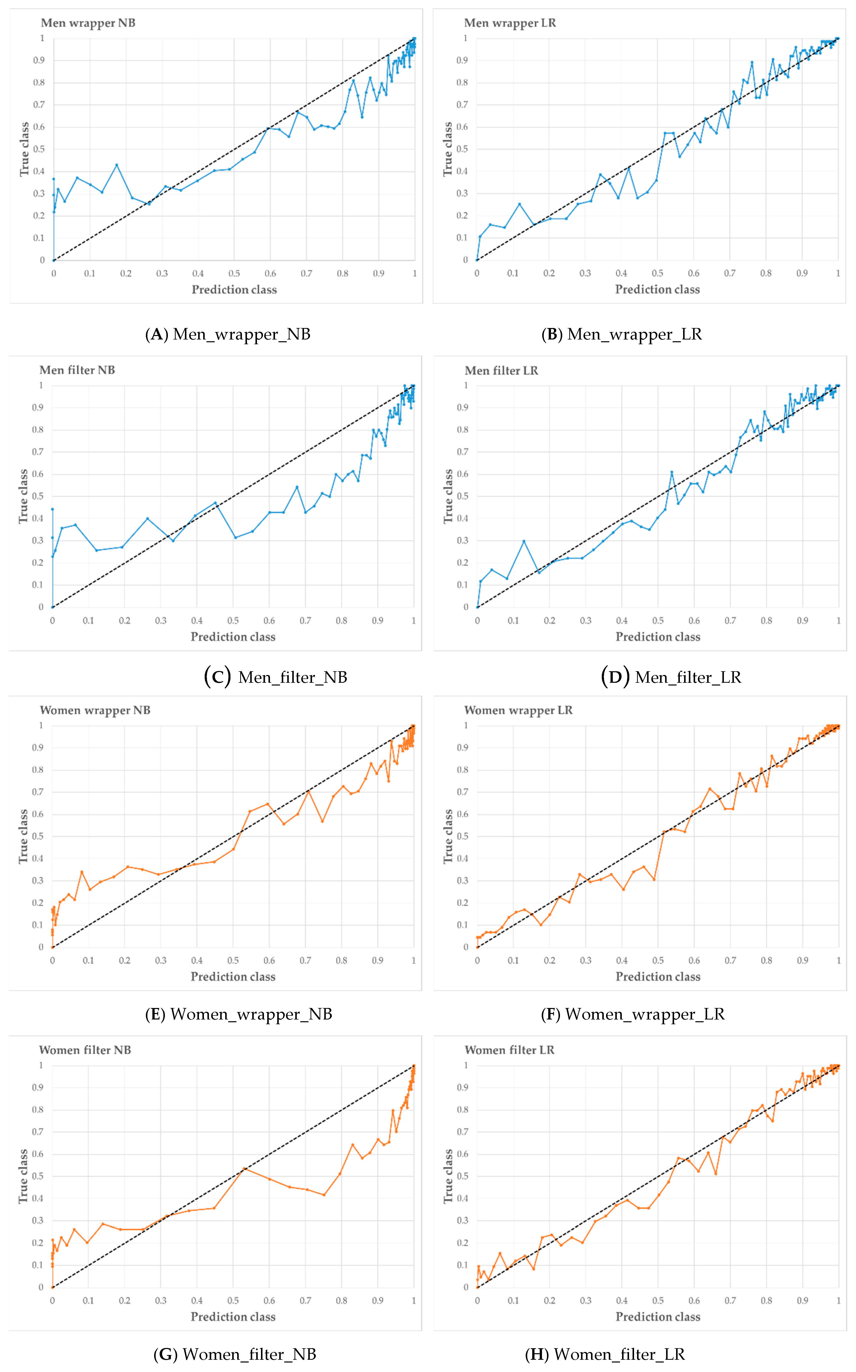 Applsci 10 07741 g006