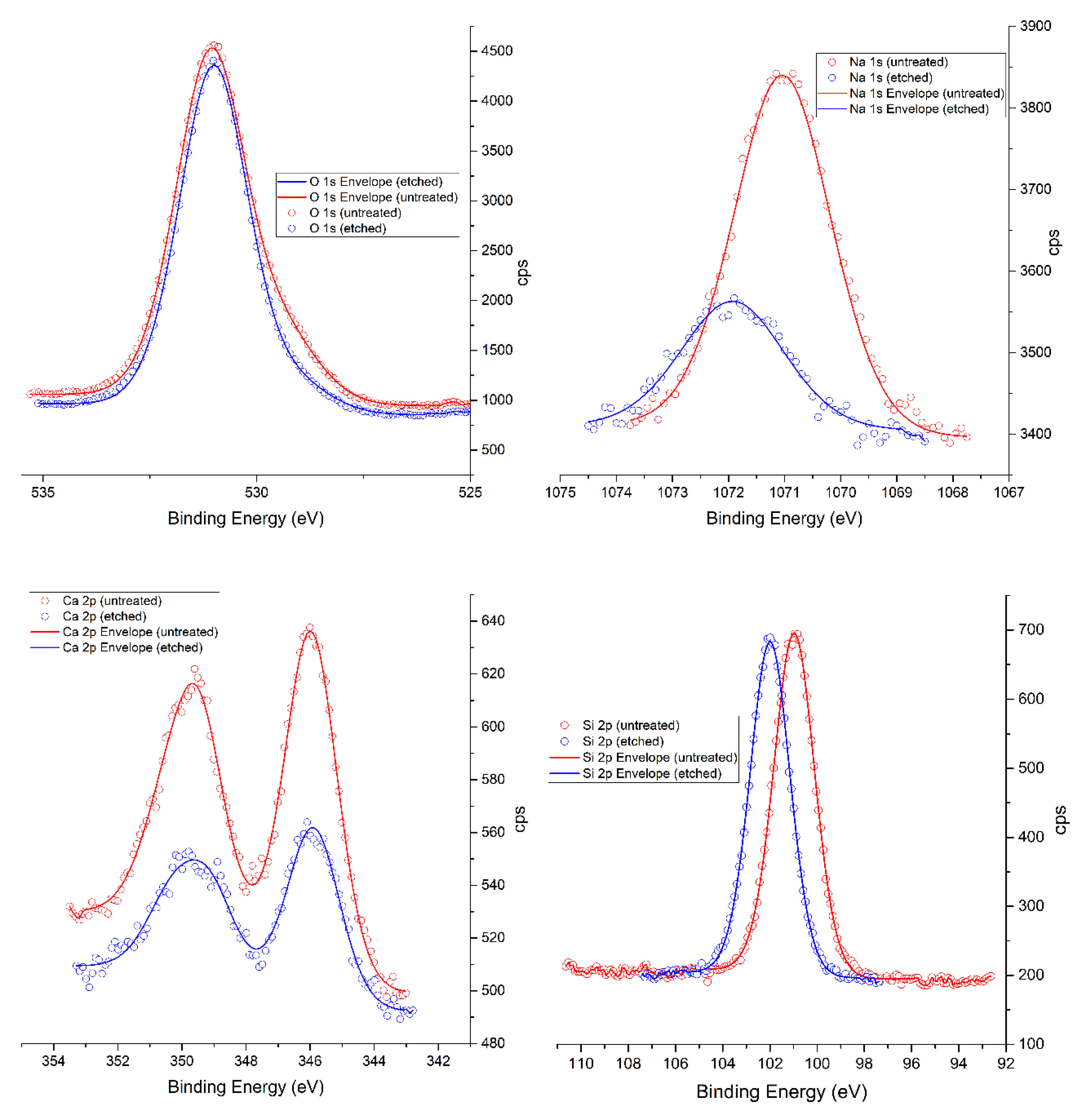 Applsci 10 07742 g004 Applsci 10 07742 g004