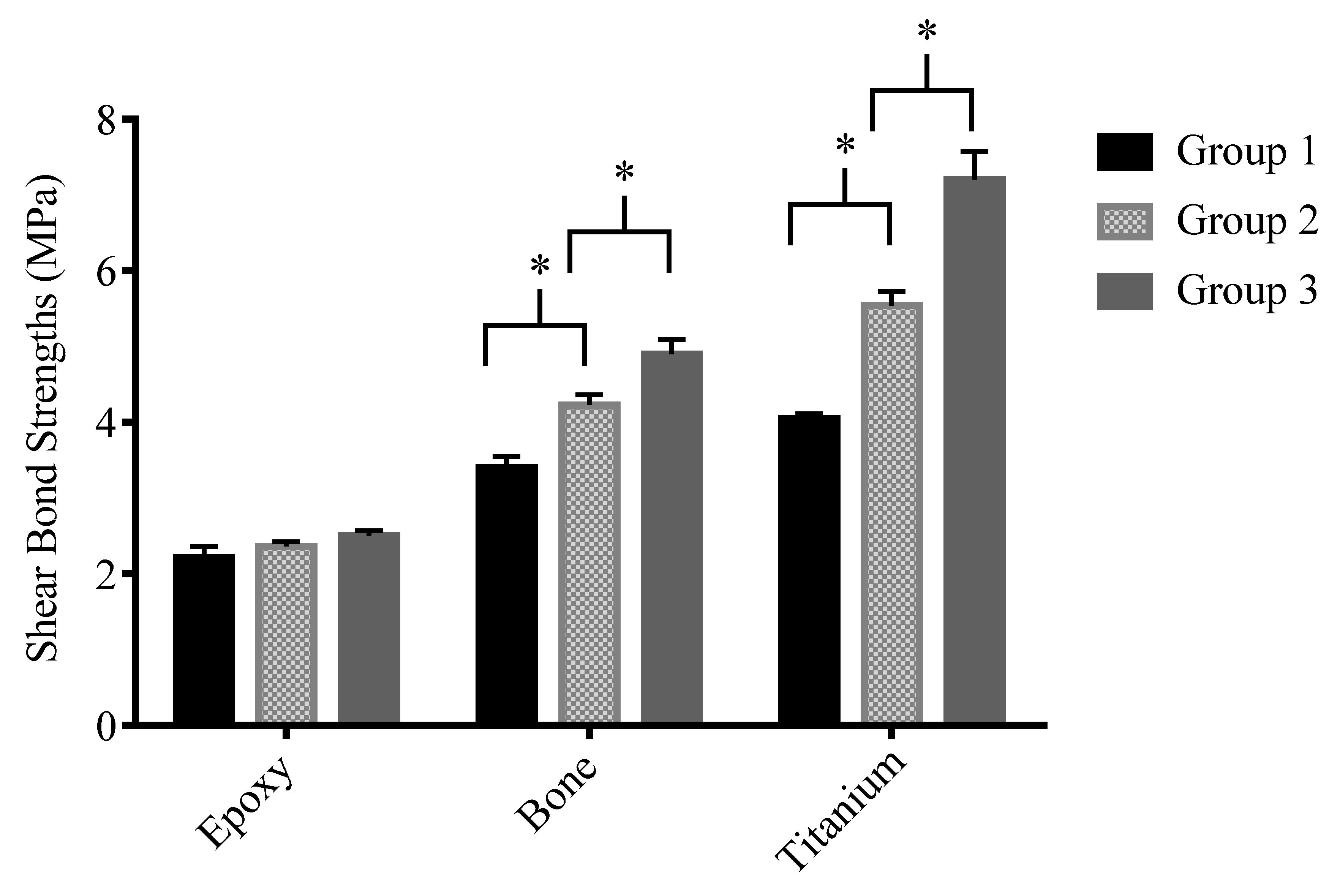 Applsci 10 07742 g007 Applsci 10 07742 g007