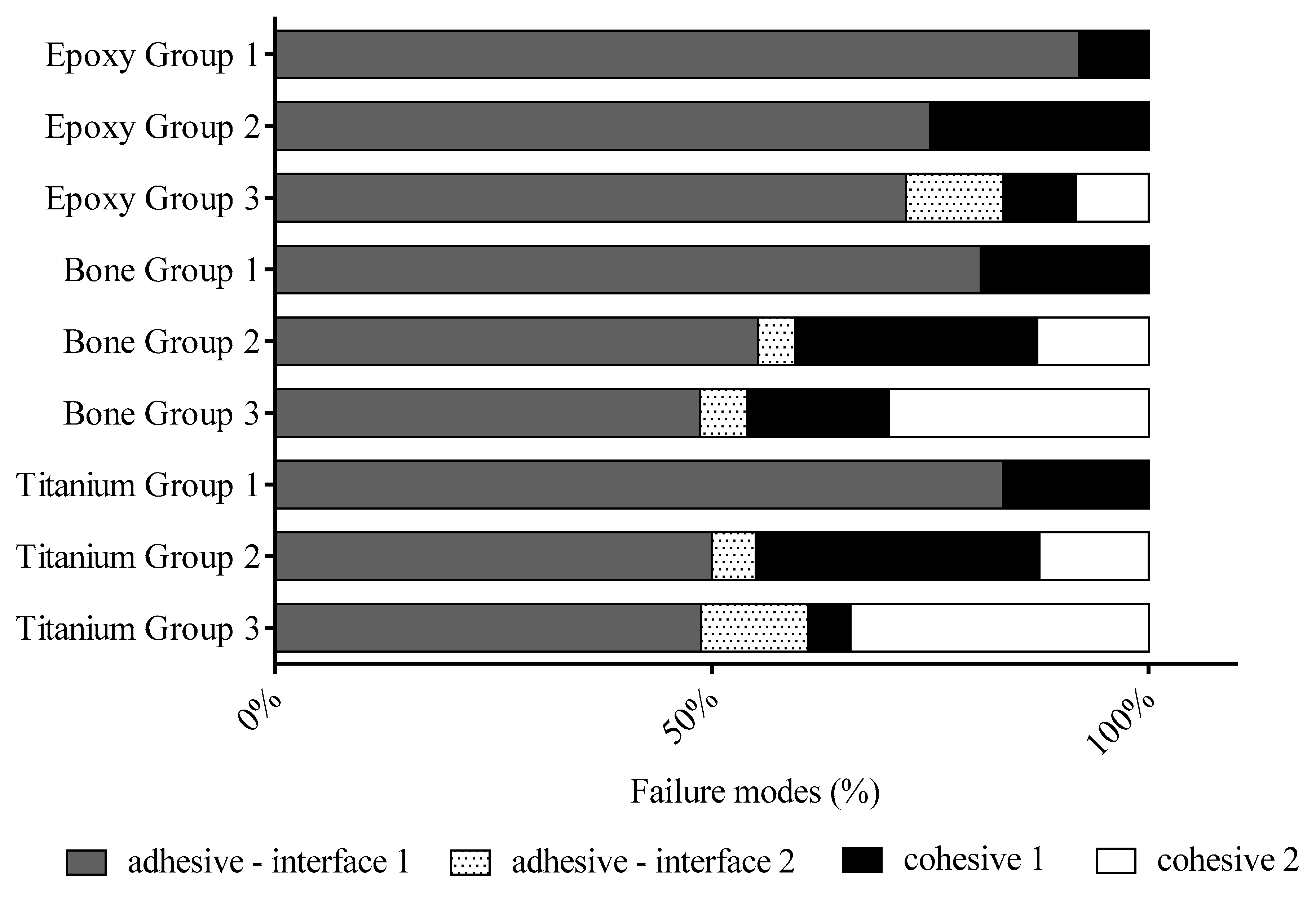 Applsci 10 07742 g008 Applsci 10 07742 g008