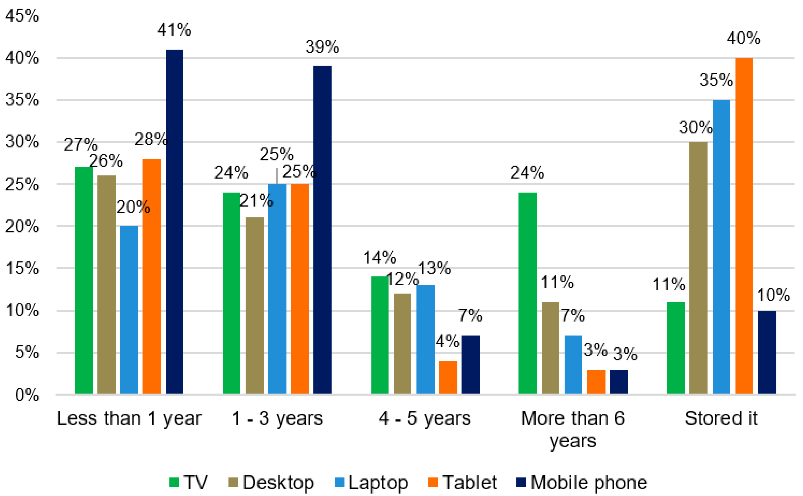 Applsci 10 07744 g003 Applsci 10 07744 g003