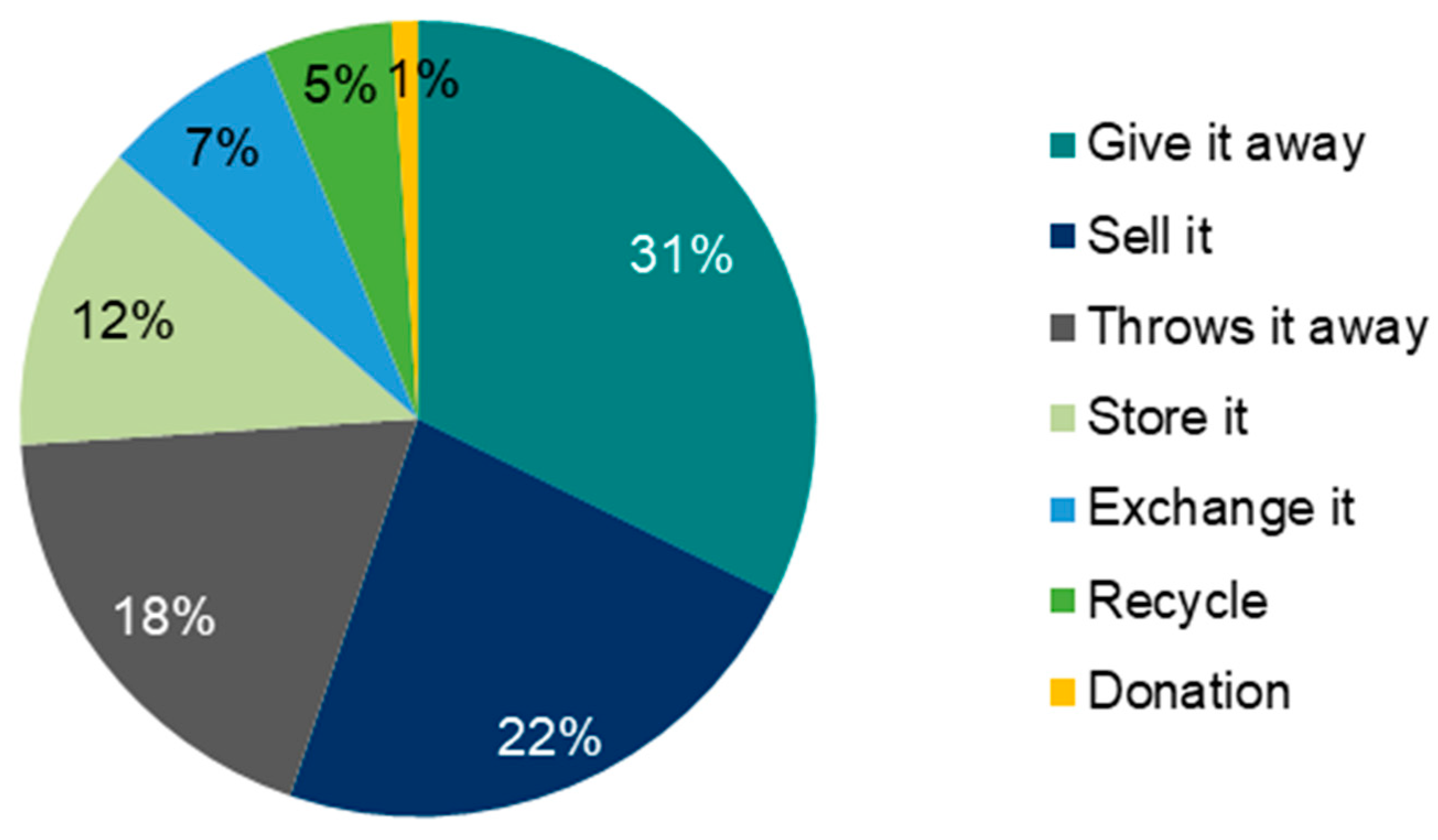 Applsci 10 07744 g004 Applsci 10 07744 g004
