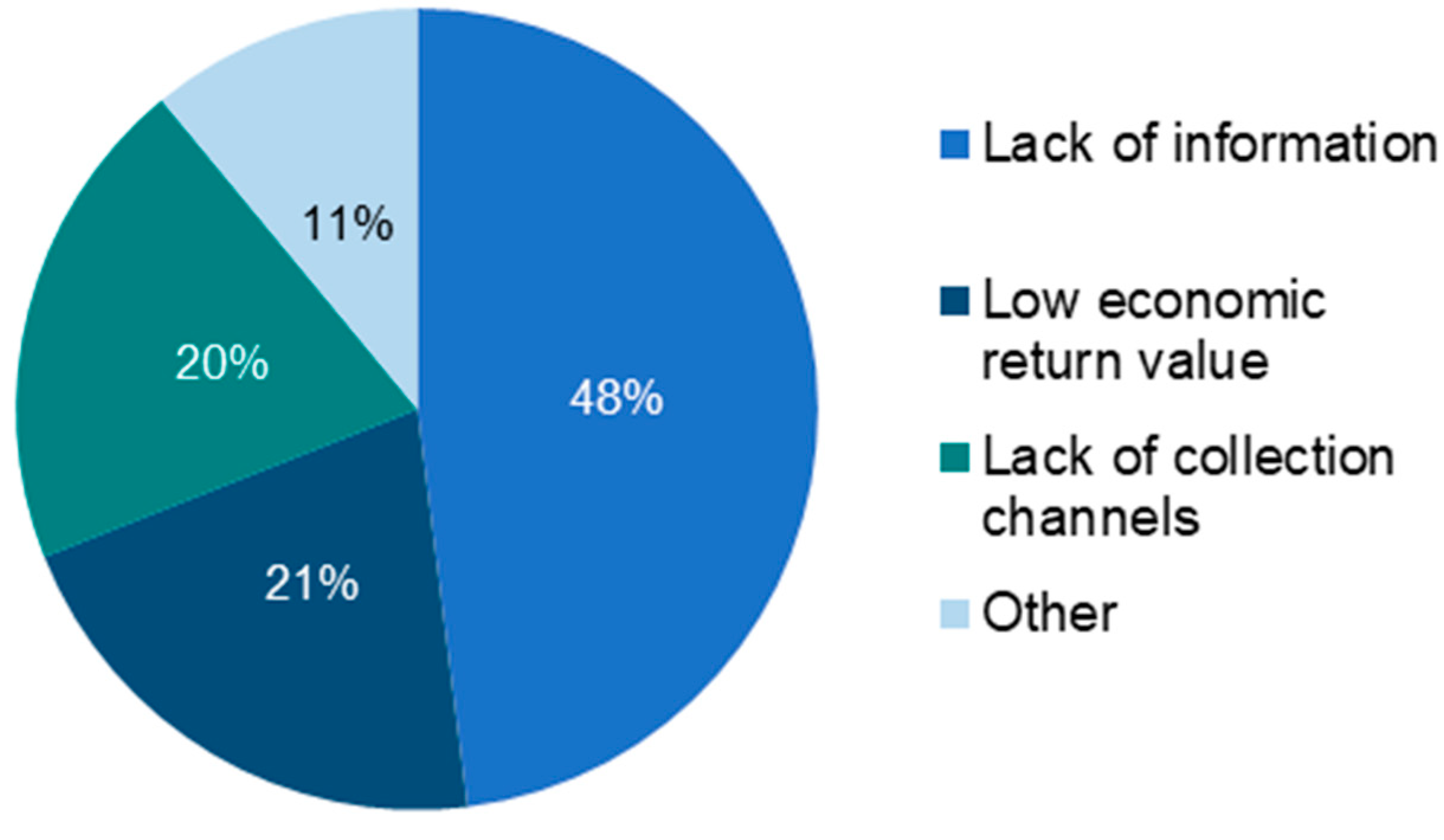Applsci 10 07744 g005 Applsci 10 07744 g005