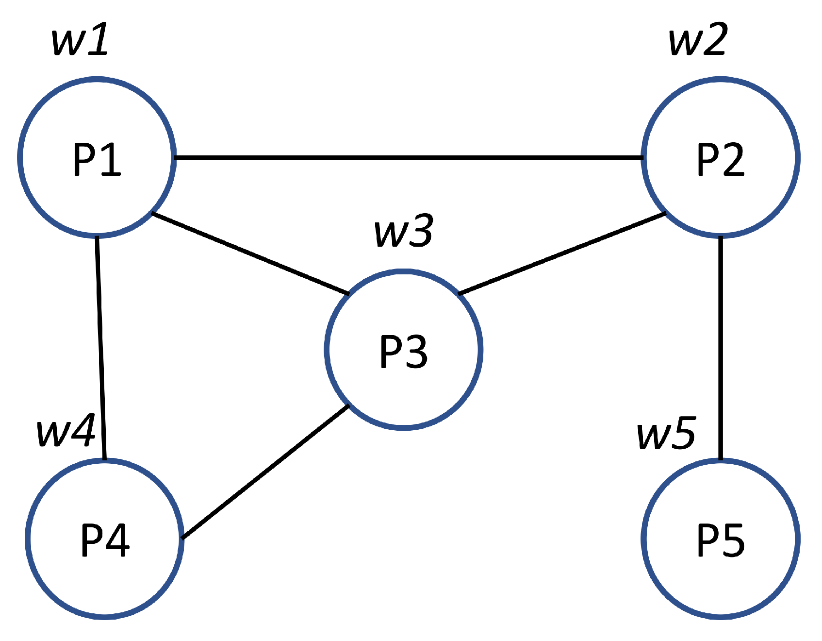 Applsci 10 07745 g003