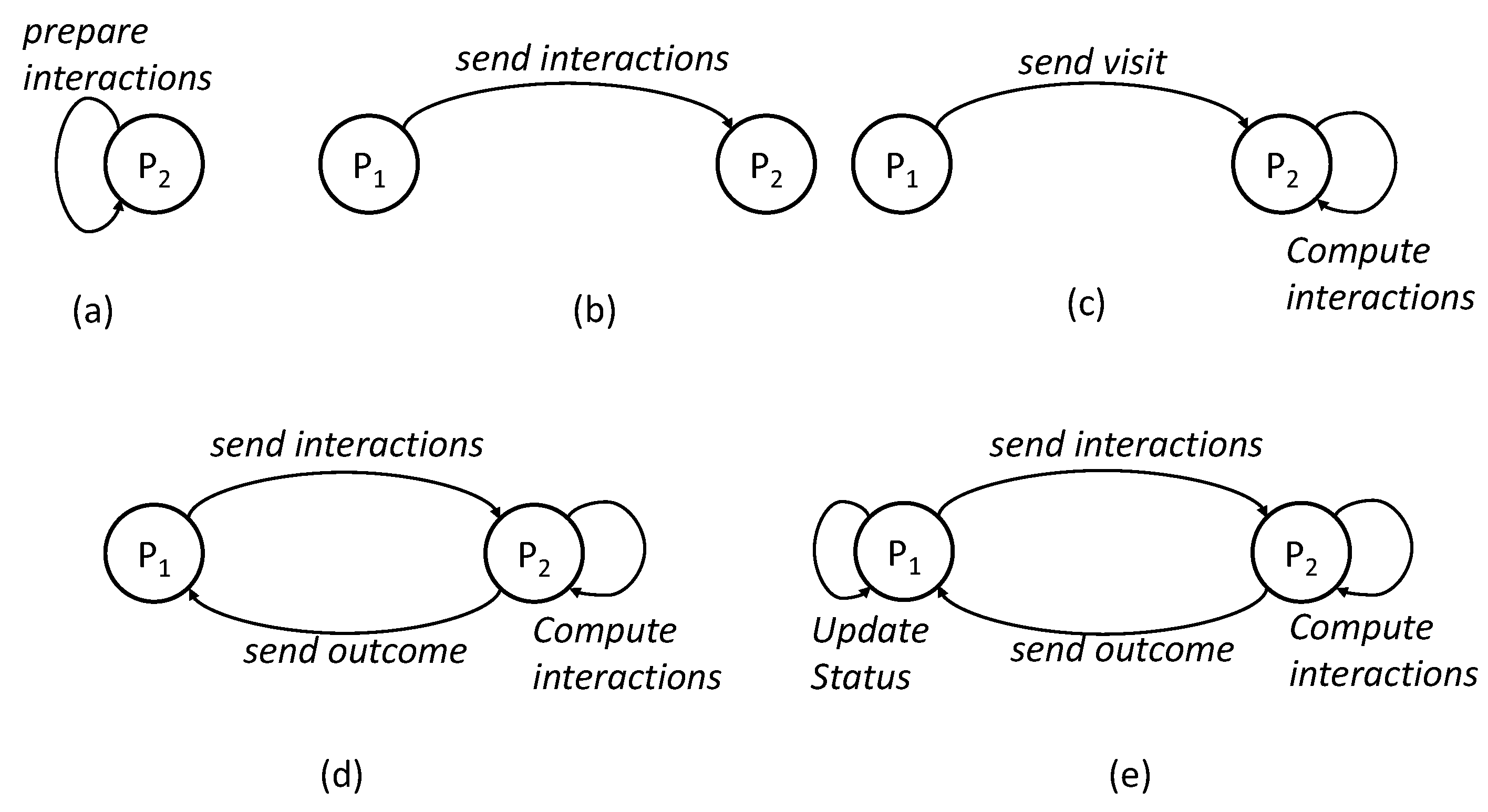 Applsci 10 07745 g005