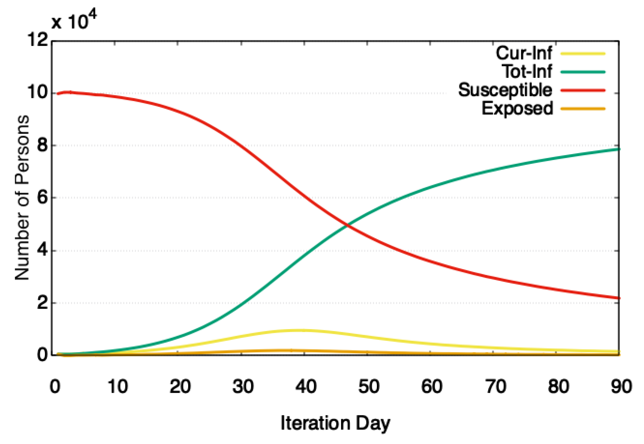Applsci 10 07745 g007