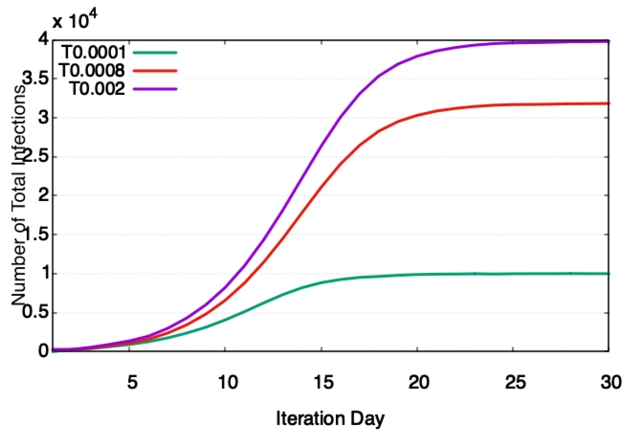 Applsci 10 07745 g008