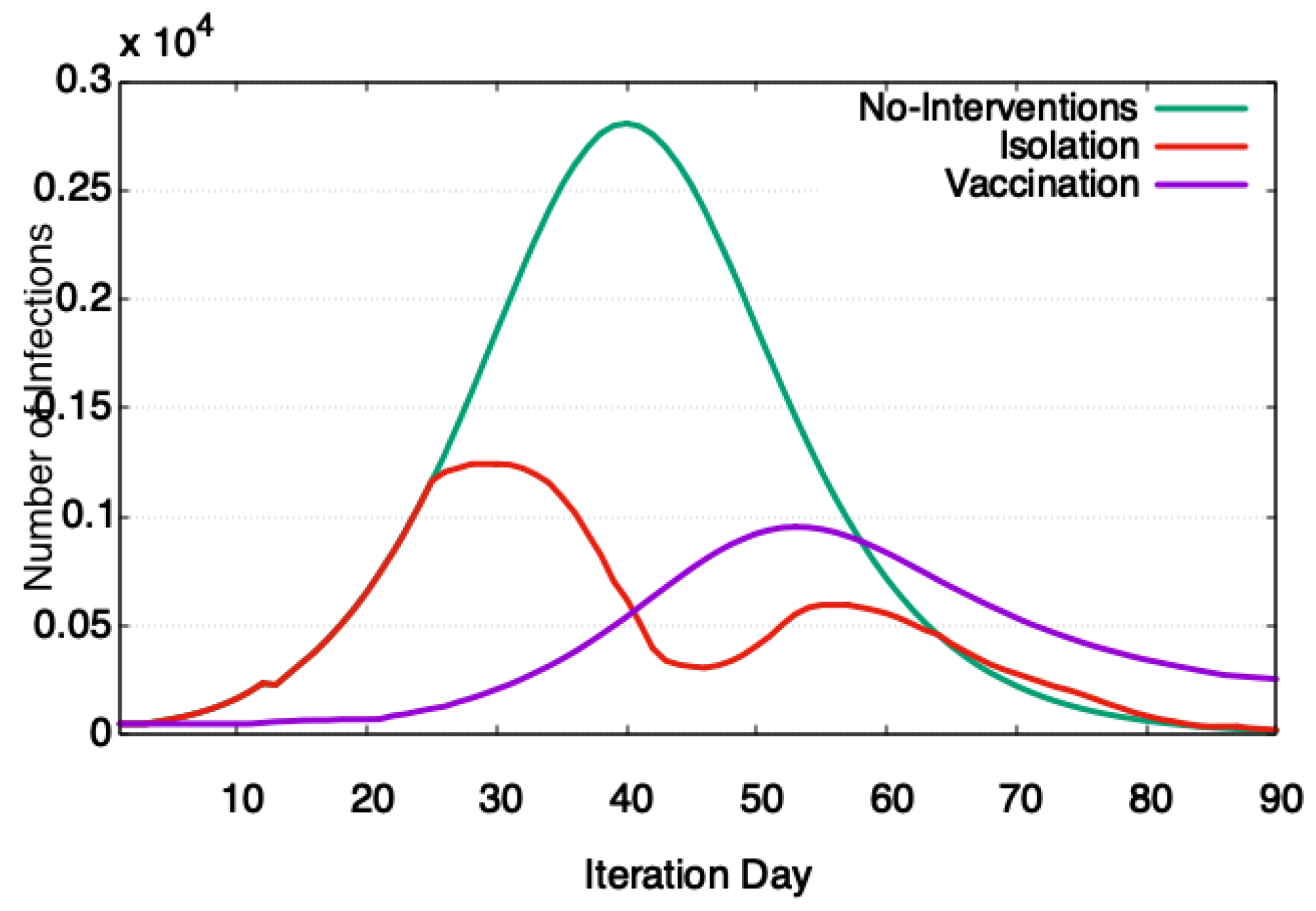 Applsci 10 07745 g009