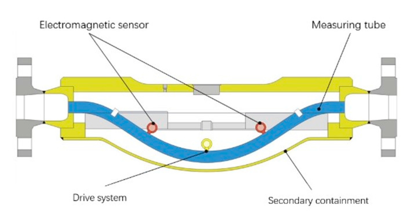 Applsci 10 07747 g001 Applsci 10 07747 g001