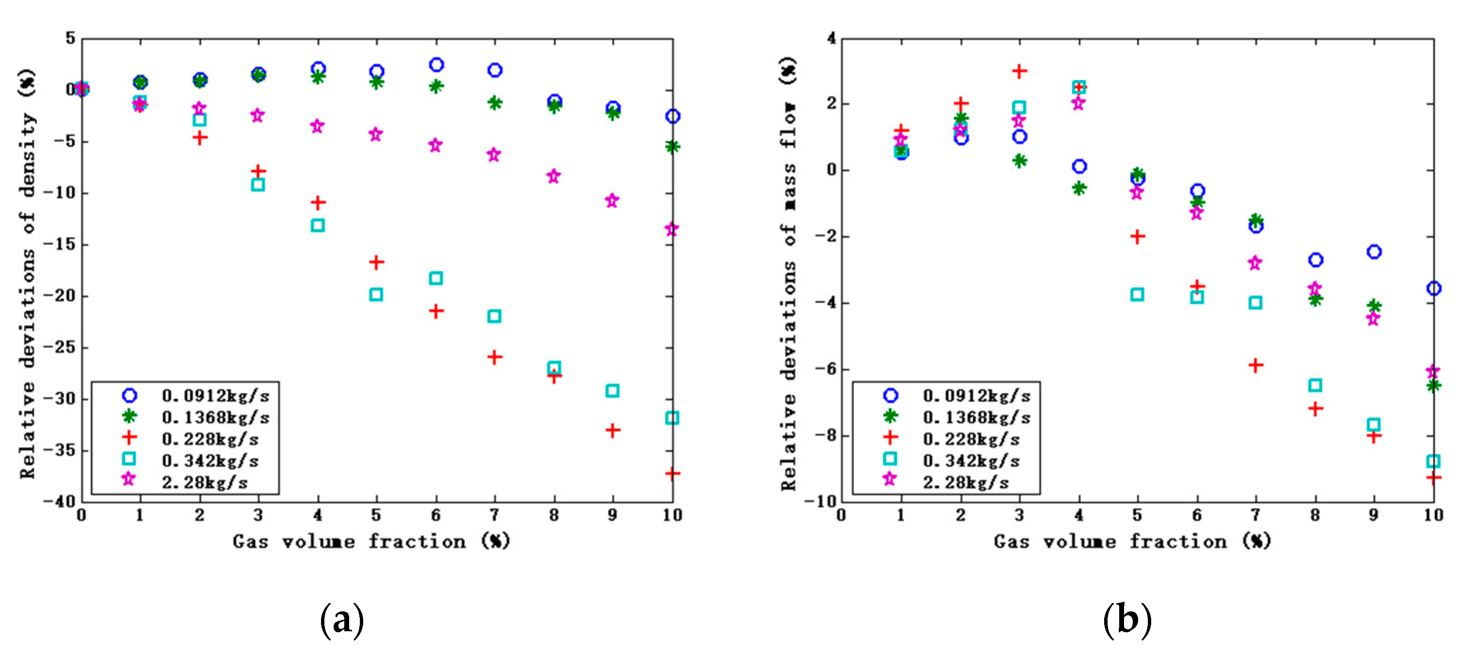 Applsci 10 07747 g007 Applsci 10 07747 g007