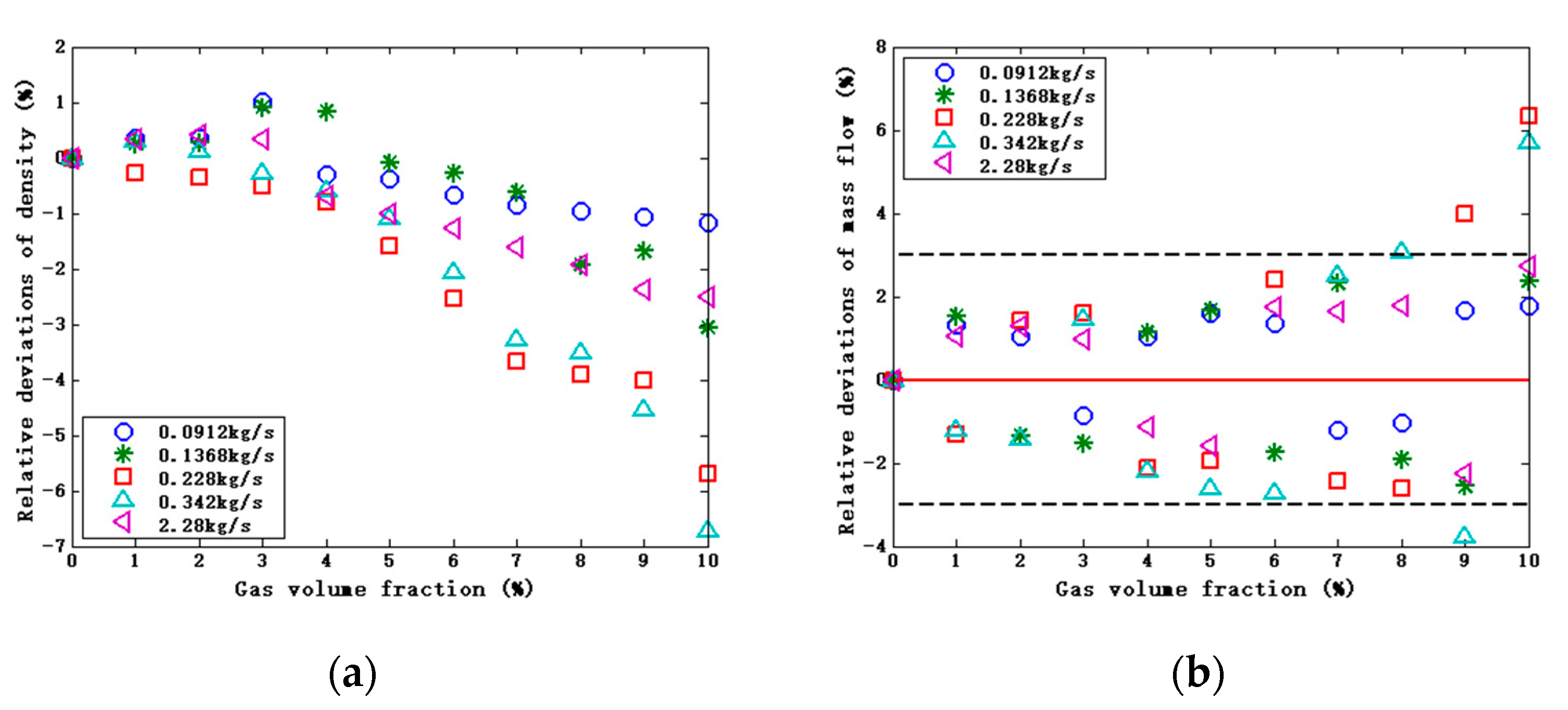 Applsci 10 07747 g008 Applsci 10 07747 g008