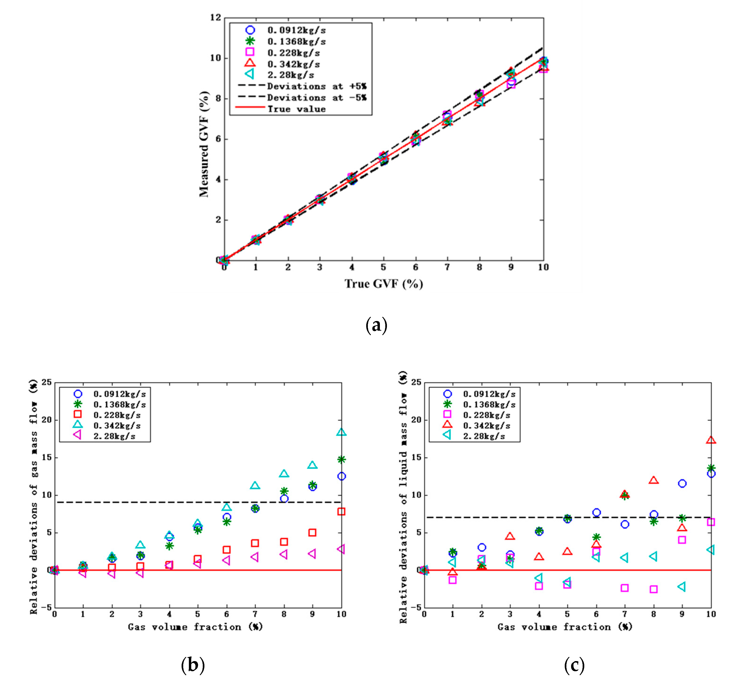 Applsci 10 07747 g009 Applsci 10 07747 g009