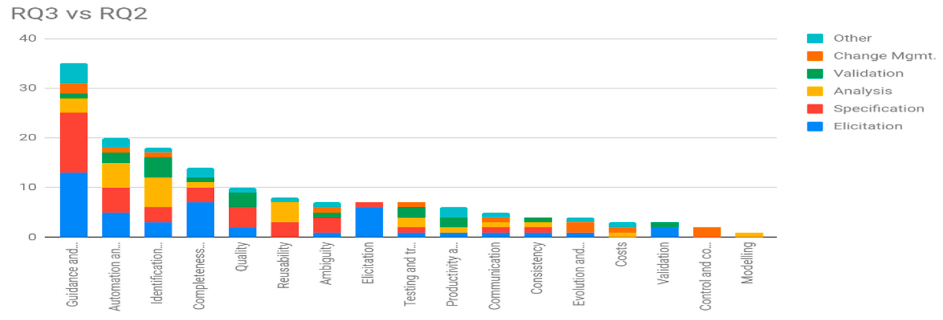 Applsci 10 07749 g004