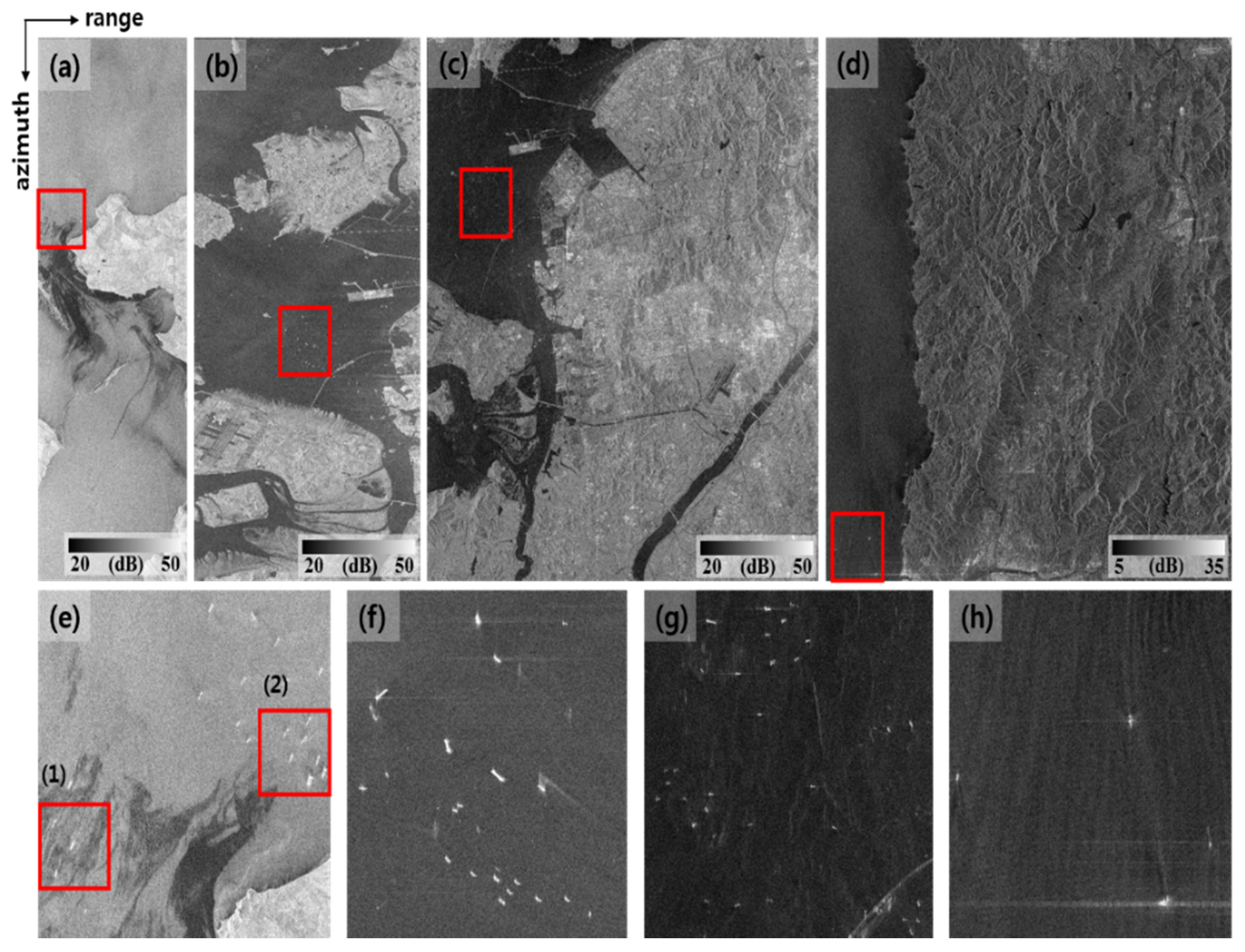 Applsci 10 07751 g001