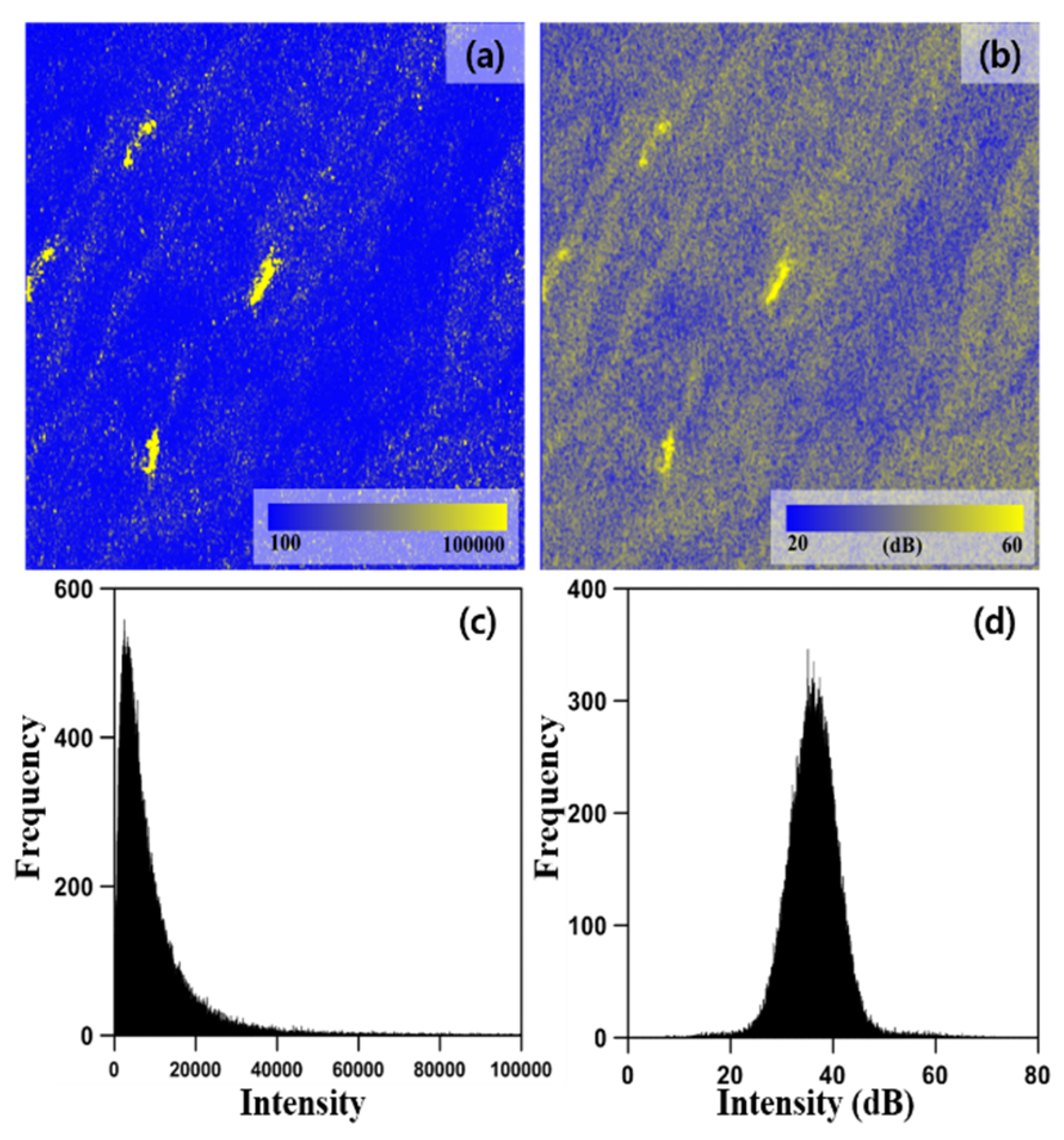 Applsci 10 07751 g005